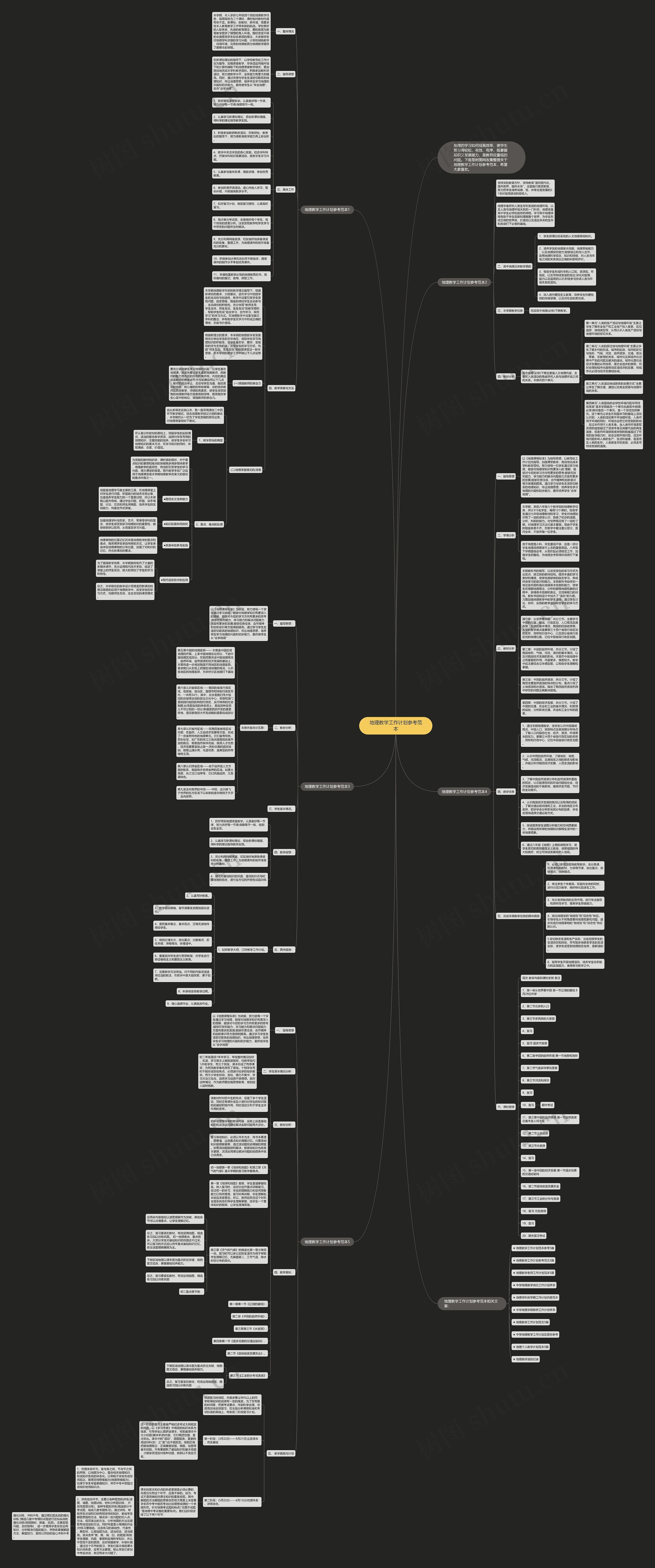 地理教学工作计划参考范本思维导图