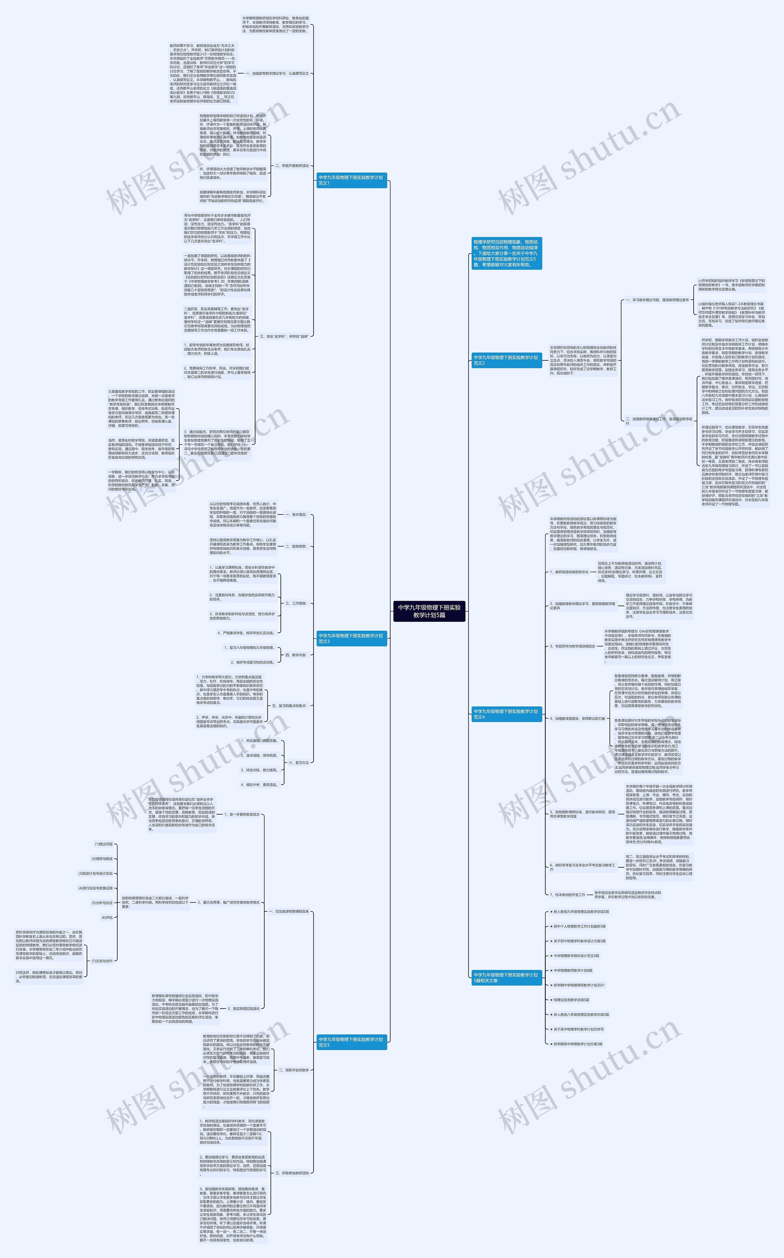中学九年级物理下册实验教学计划5篇思维导图