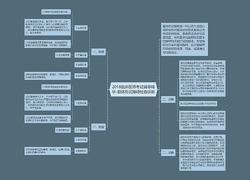 2018临床医师考试辅导精华-躯体形式障碍检查诊断