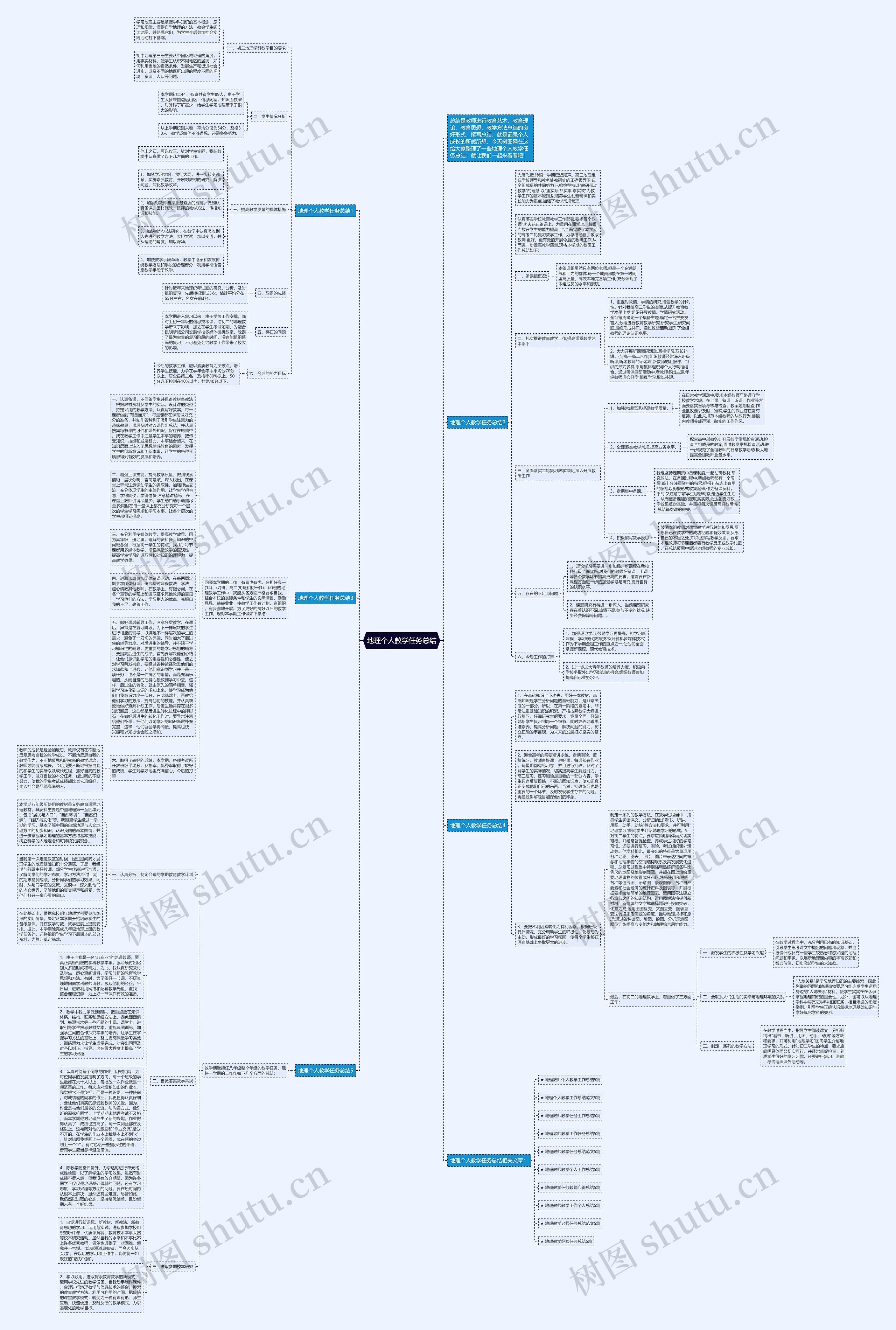 地理个人教学任务总结