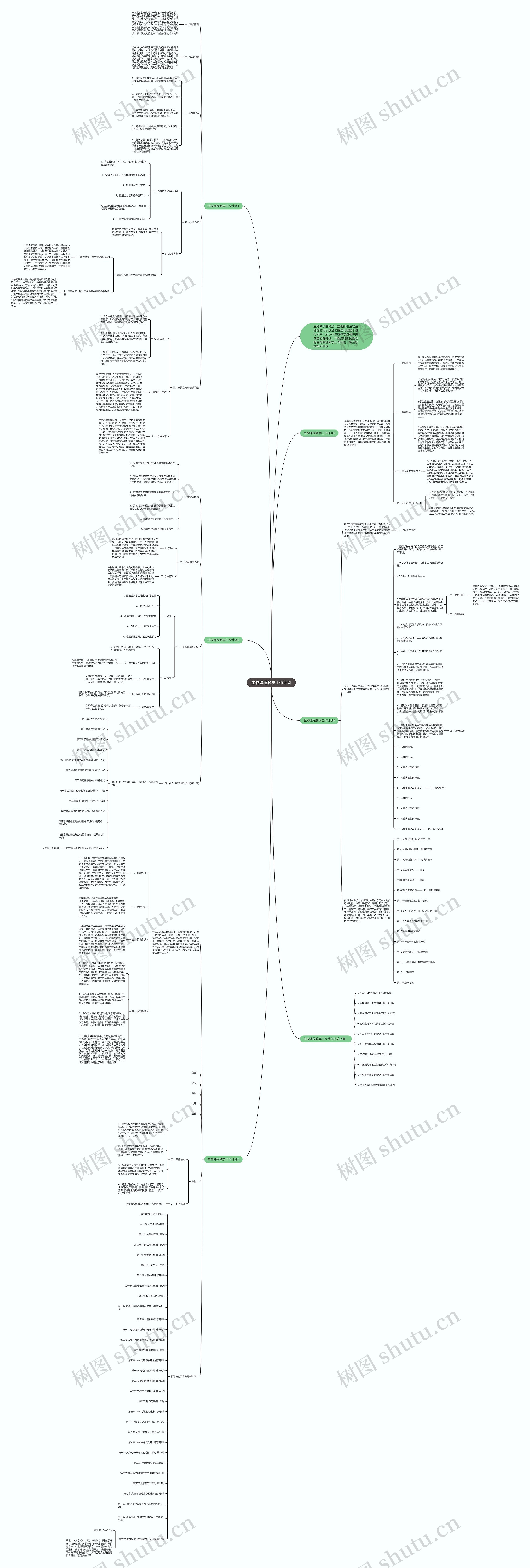 生物课程教学工作计划思维导图