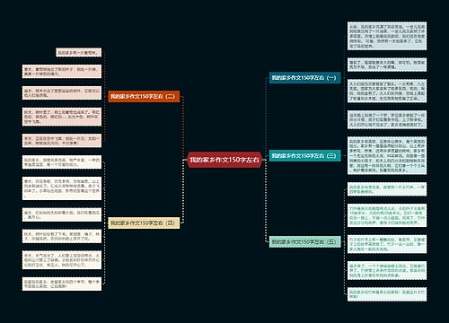 我的家乡作文150字左右