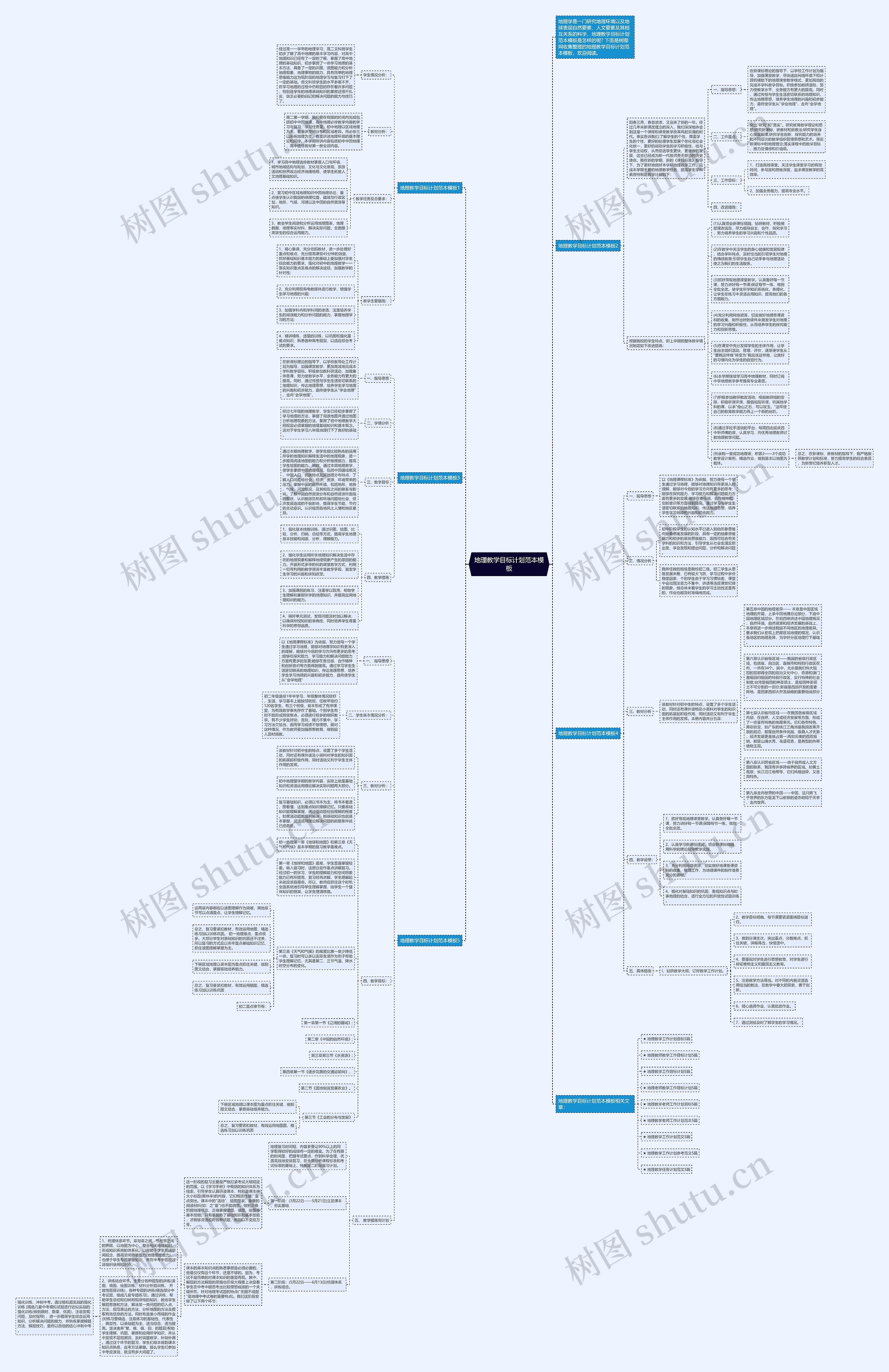 地理教学目标计划范本思维导图