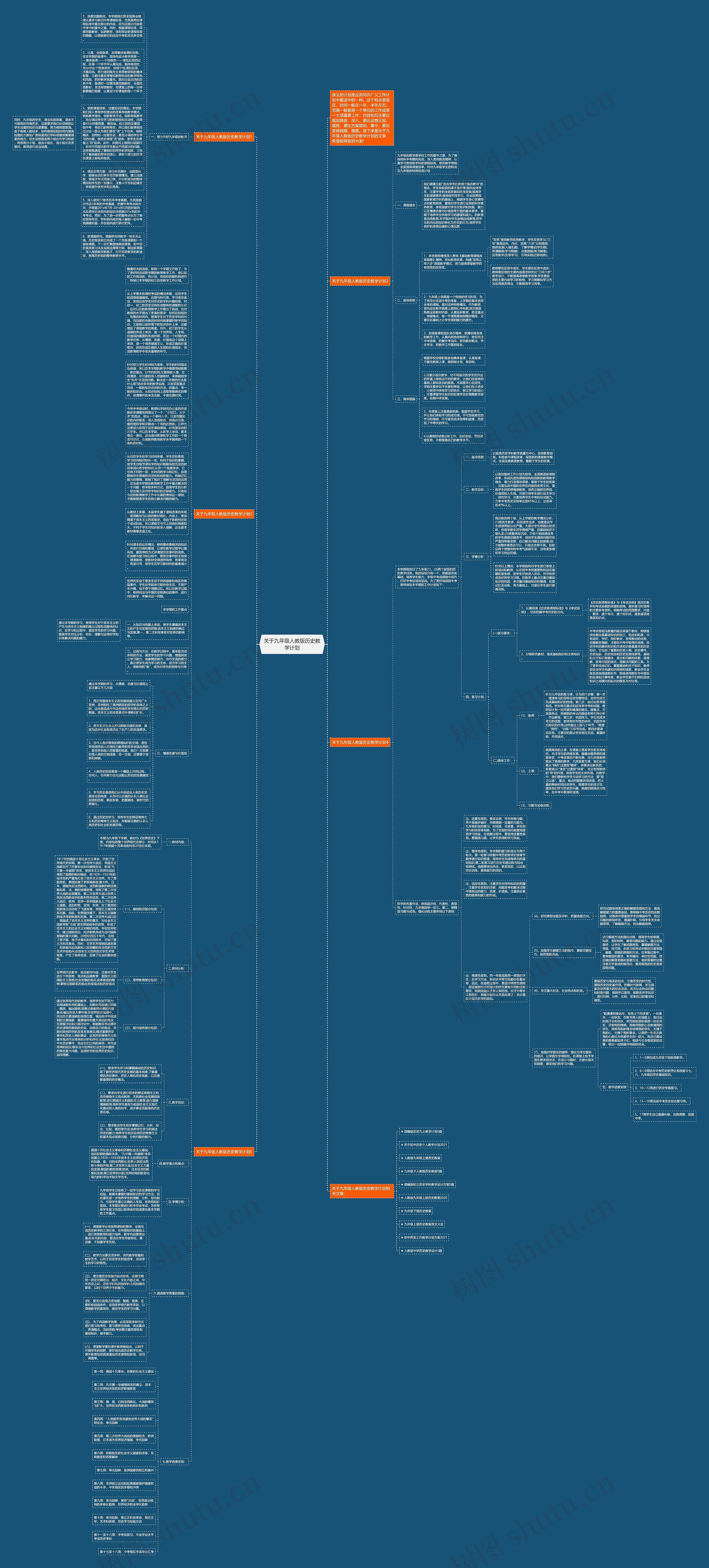 关于九年级人教版历史教学计划思维导图