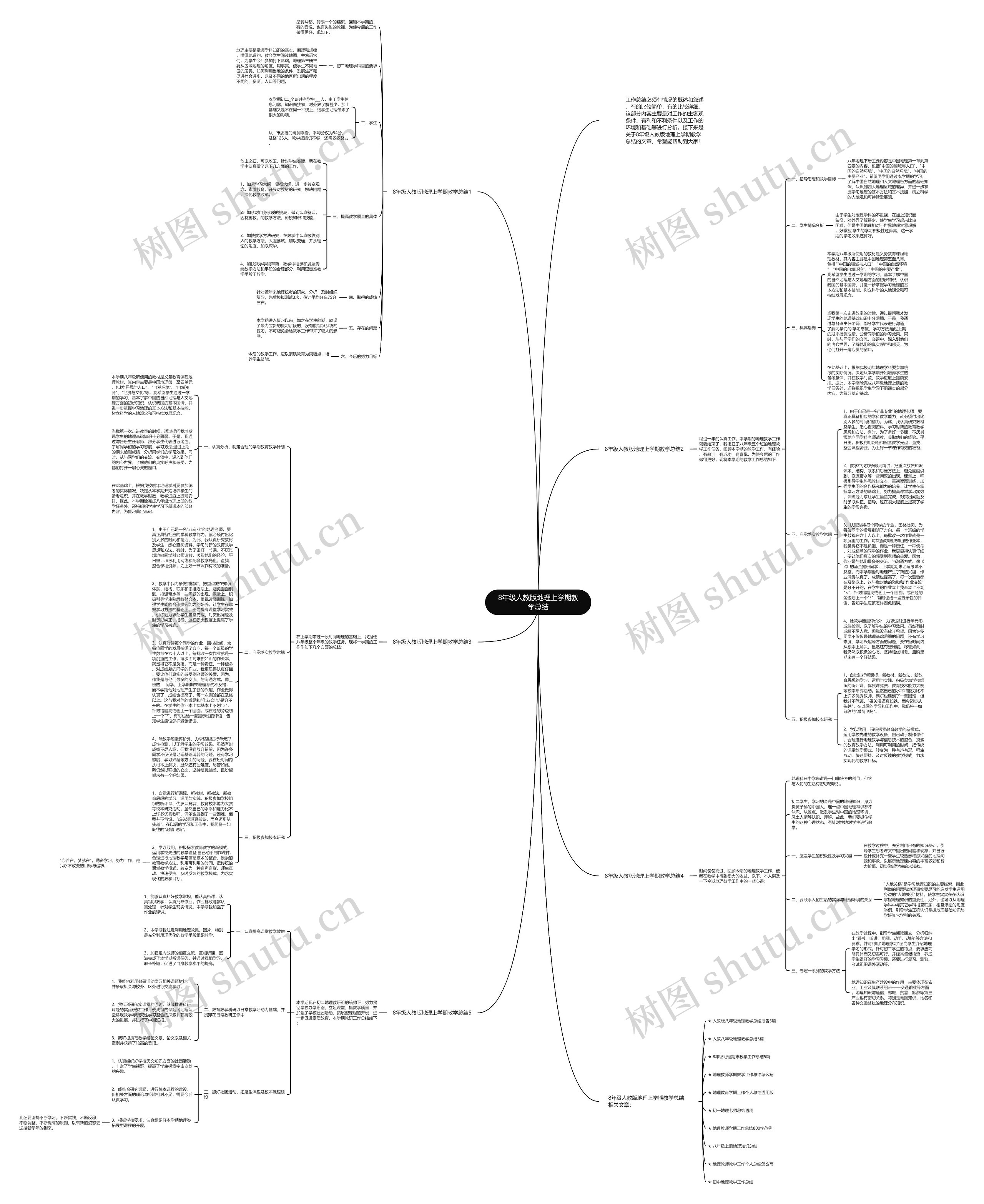 8年级人教版地理上学期教学总结思维导图
