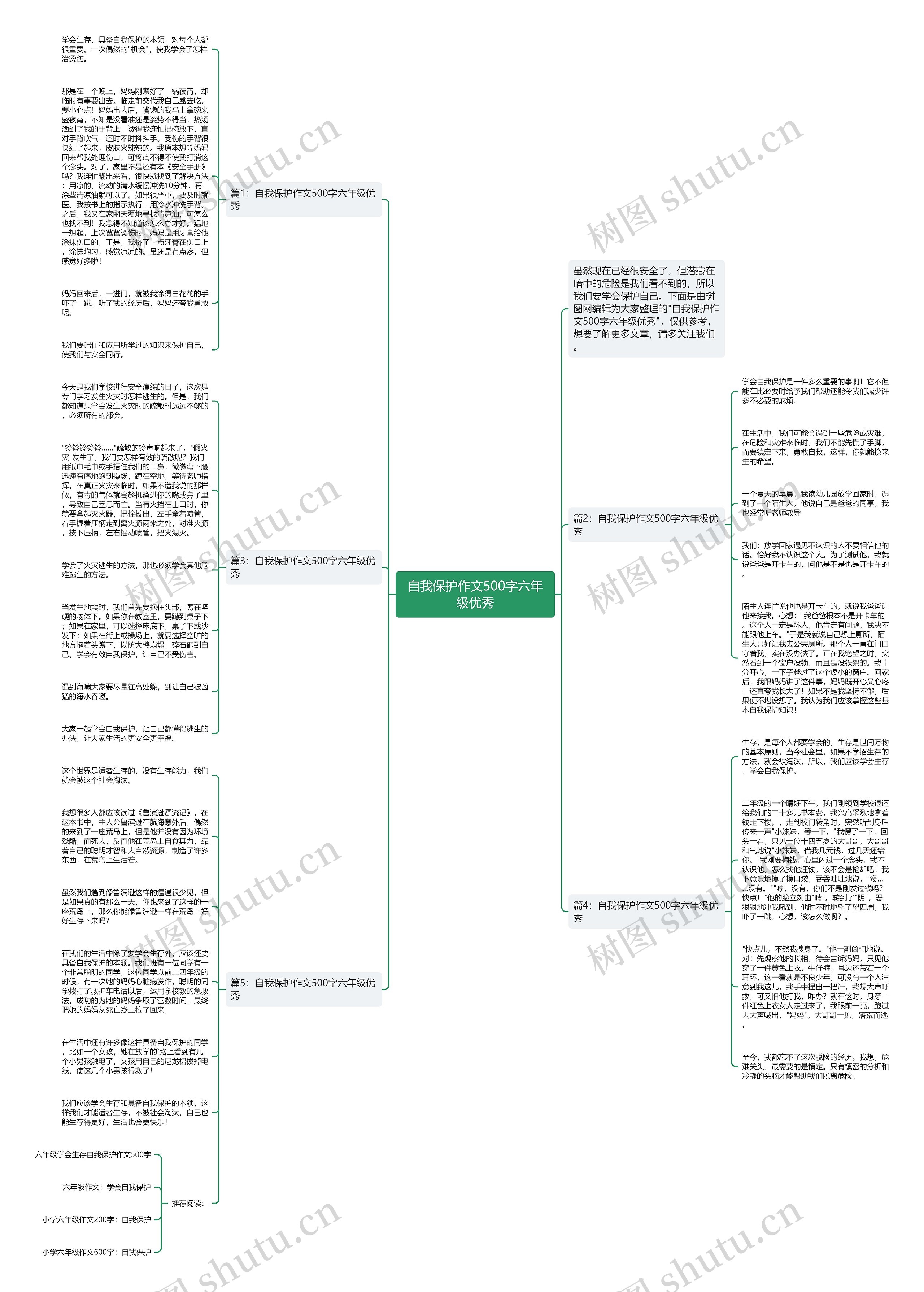 自我保护作文500字六年级优秀