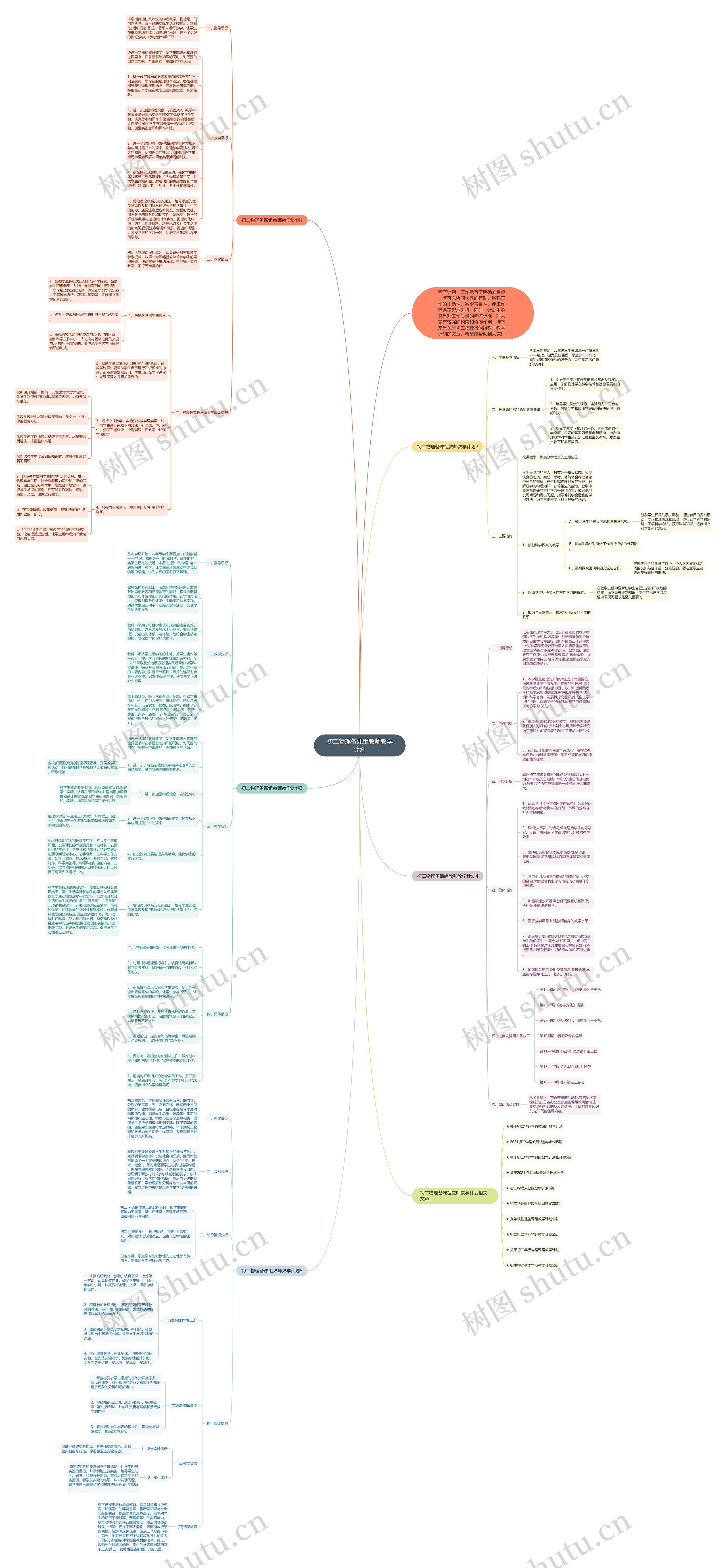 初二物理备课组教师教学计划