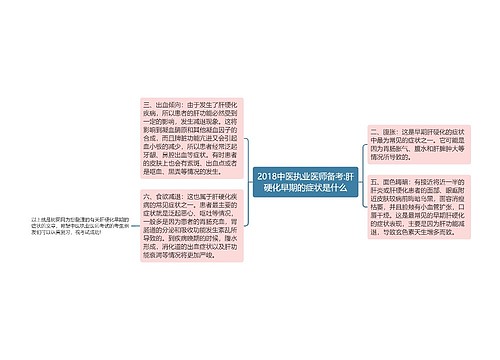 2018中医执业医师备考:肝硬化早期的症状是什么