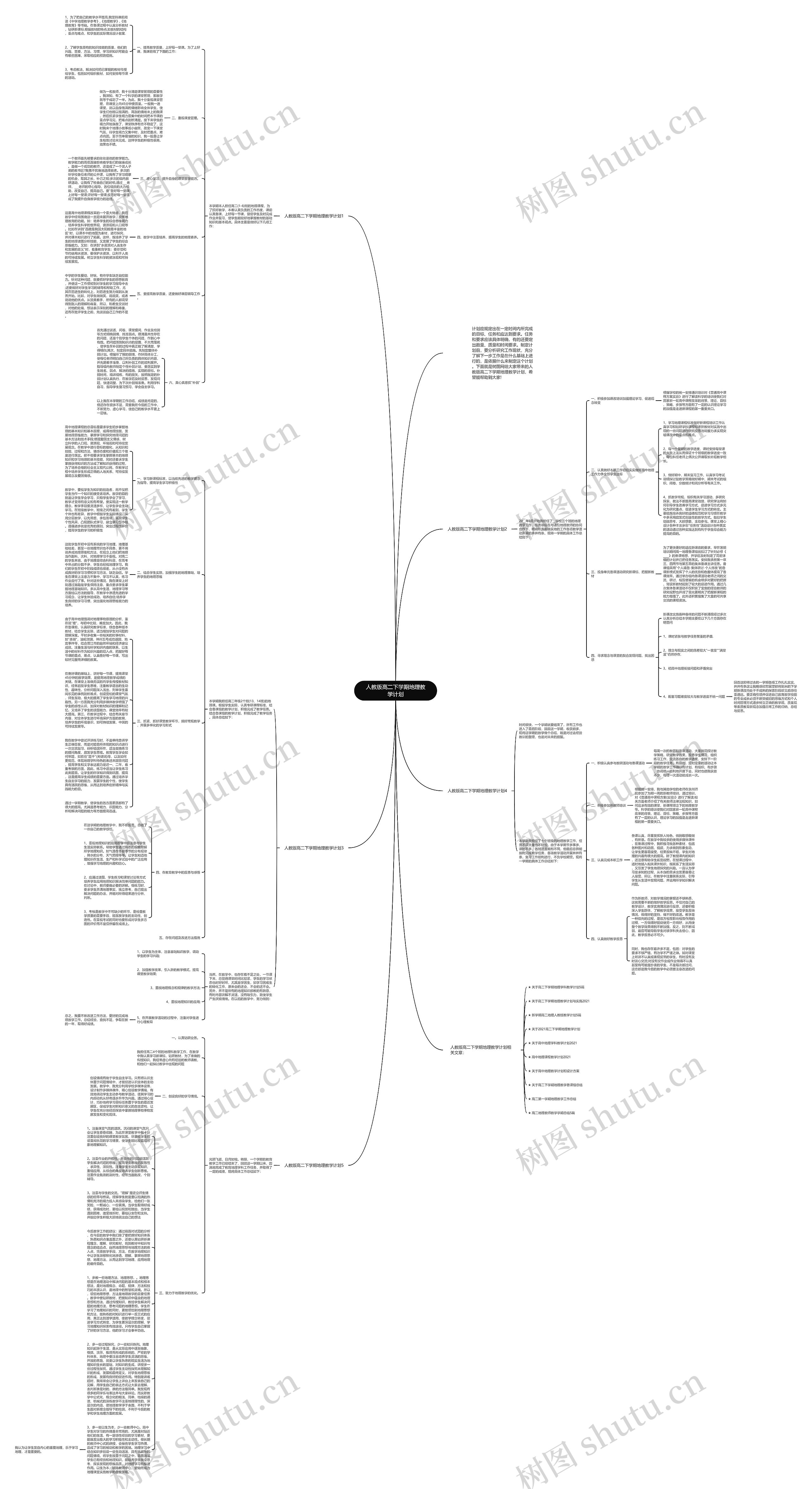 人教版高二下学期地理教学计划思维导图