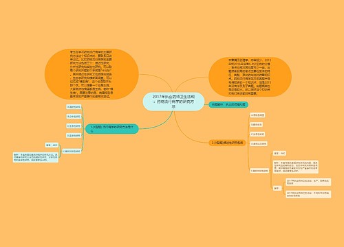 2017年执业药师卫生法规：药物流行病学的研究方法