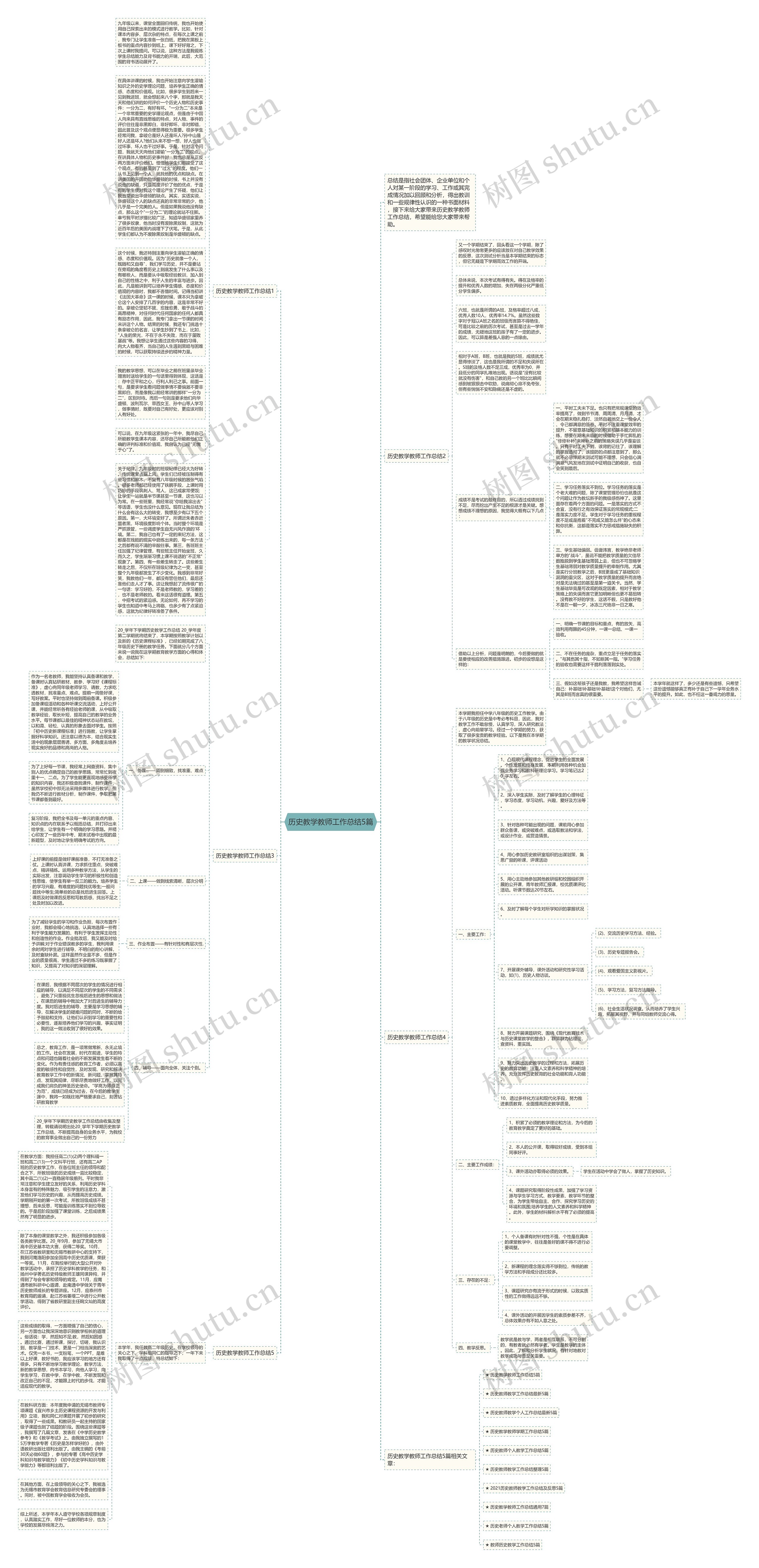 历史教学教师工作总结5篇