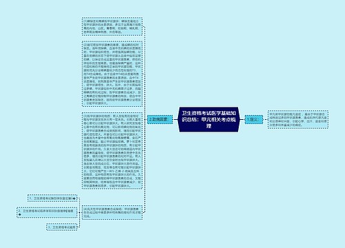 卫生资格考试医学基础知识总结：甲亢相关考点梳理