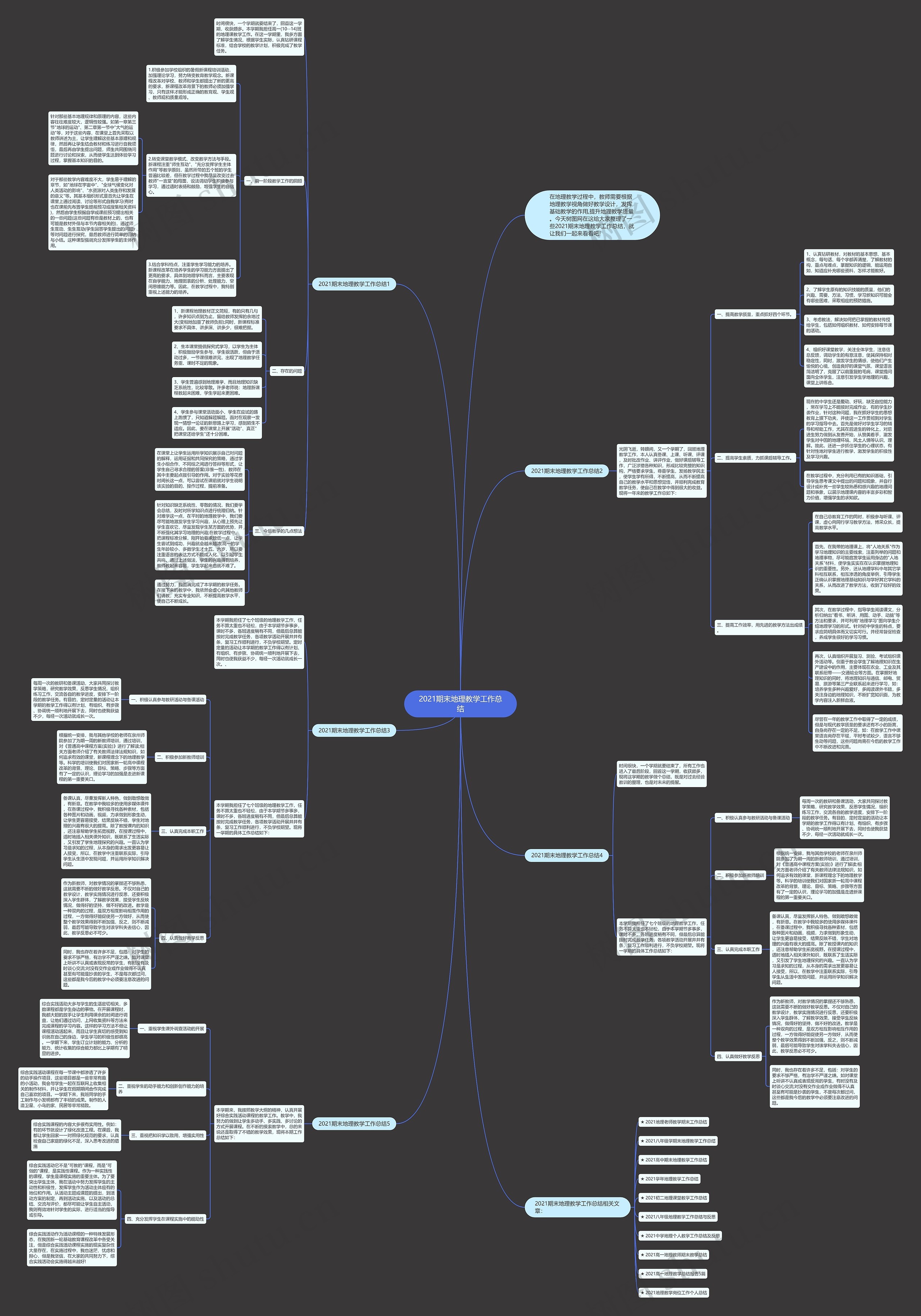 2021期末地理教学工作总结思维导图