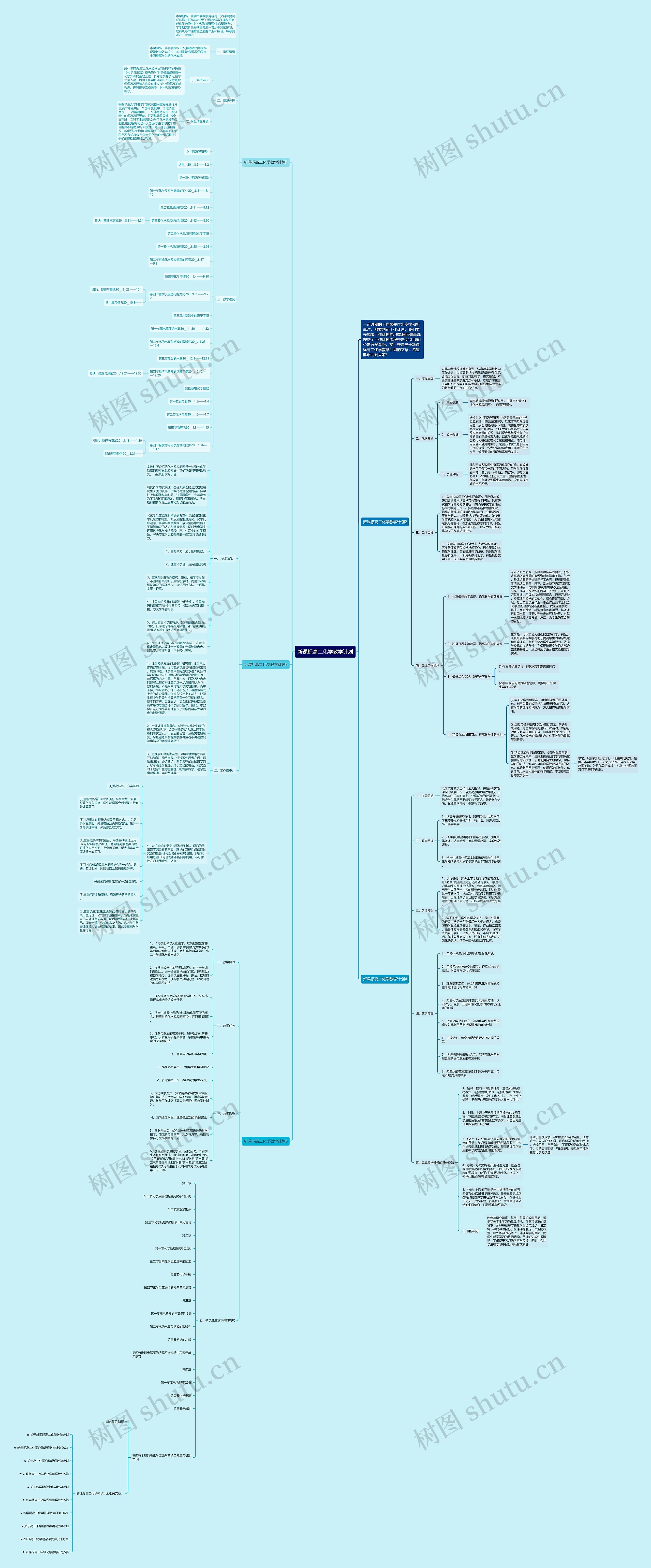 新课标高二化学教学计划