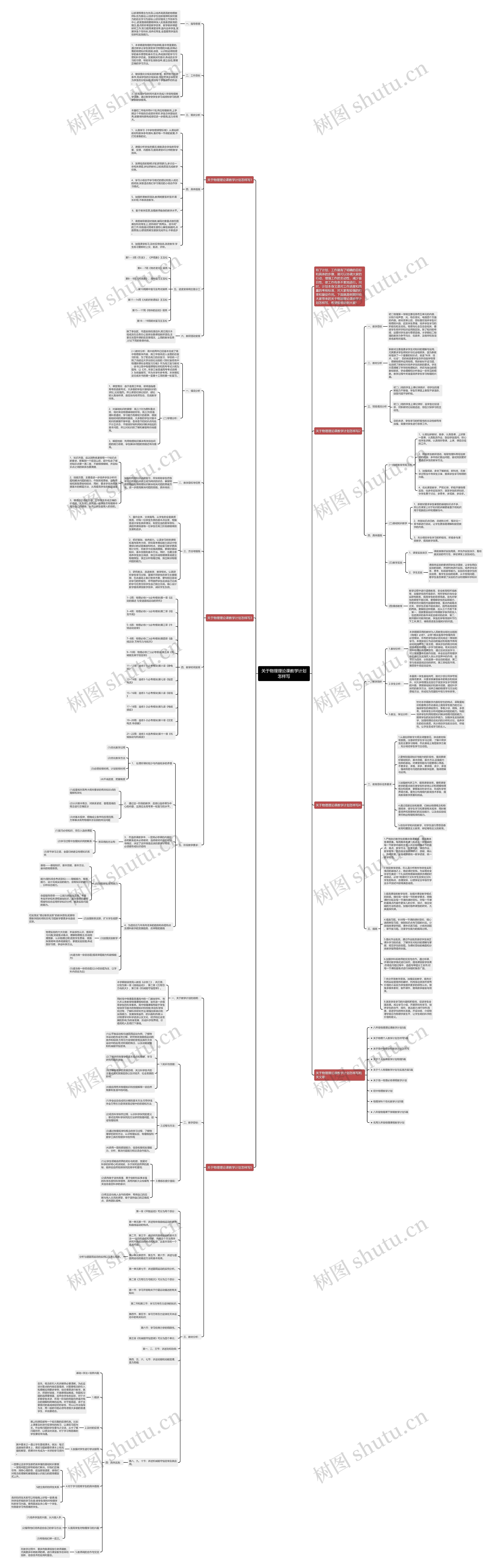 关于物理理论课教学计划怎样写思维导图