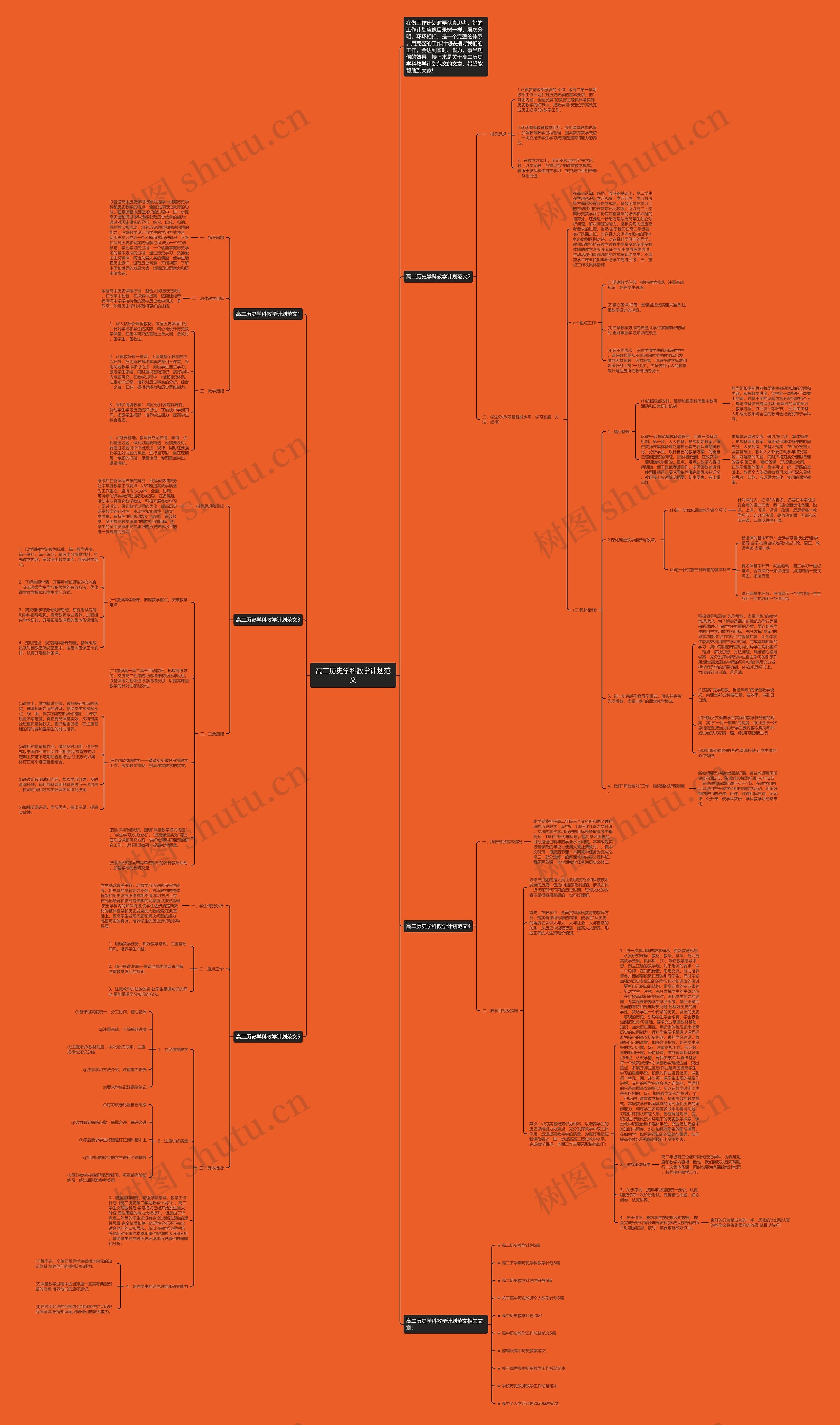 高二历史学科教学计划范文思维导图