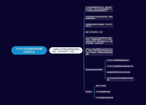 2014公卫执业医师备考重点知识汇总