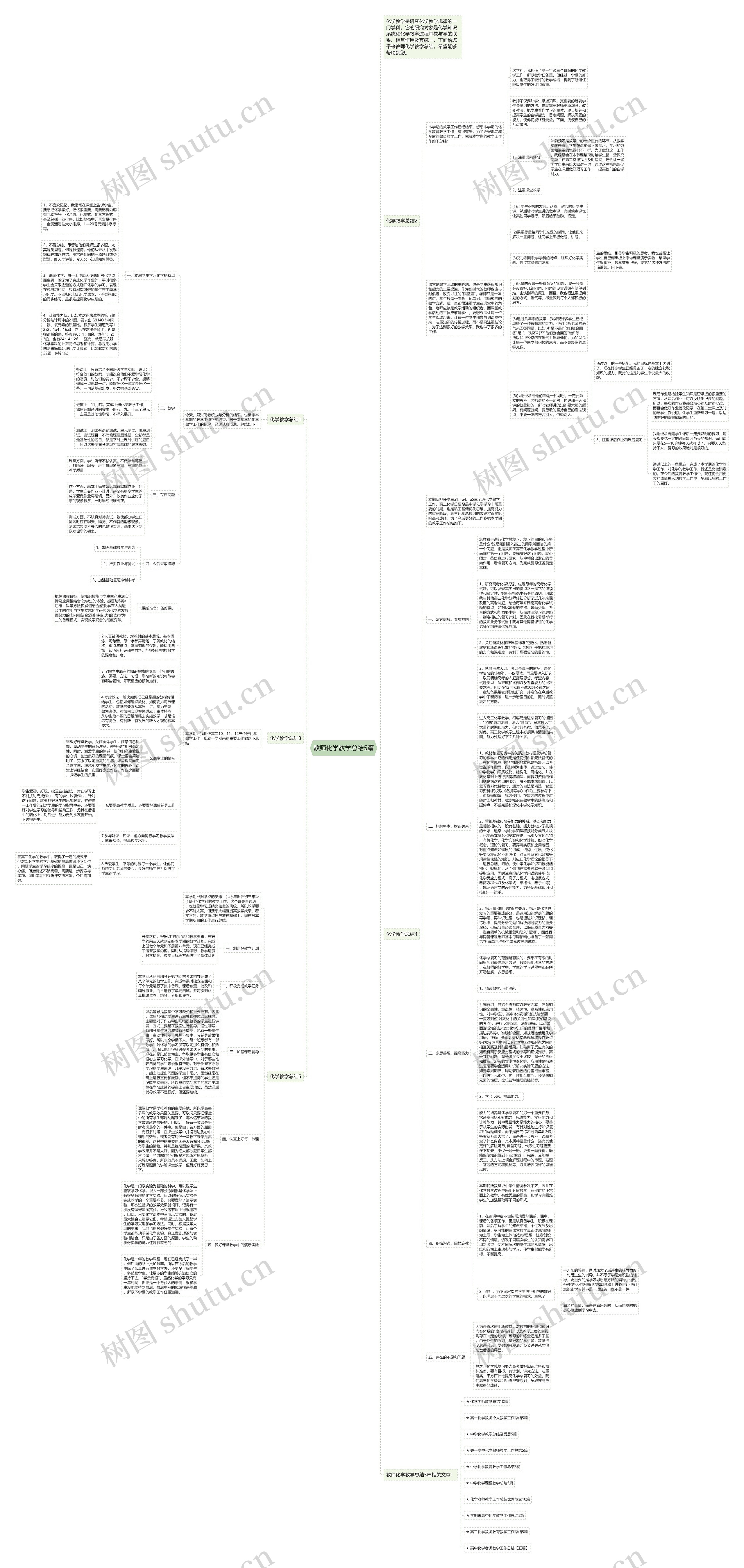 教师化学教学总结5篇思维导图