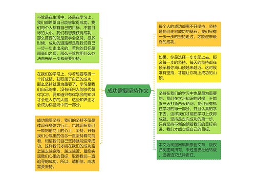 成功需要坚持作文