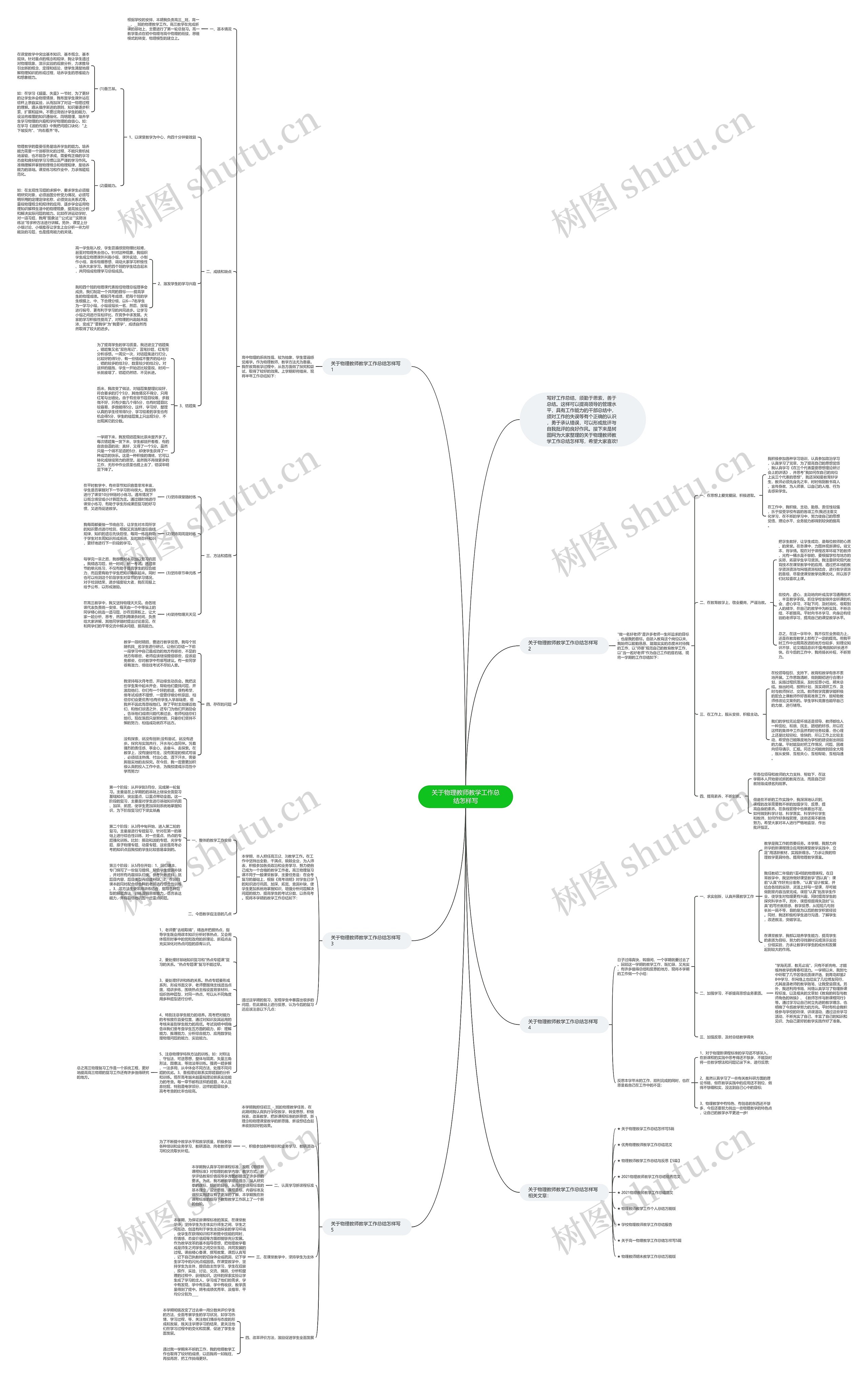 关于物理教师教学工作总结怎样写