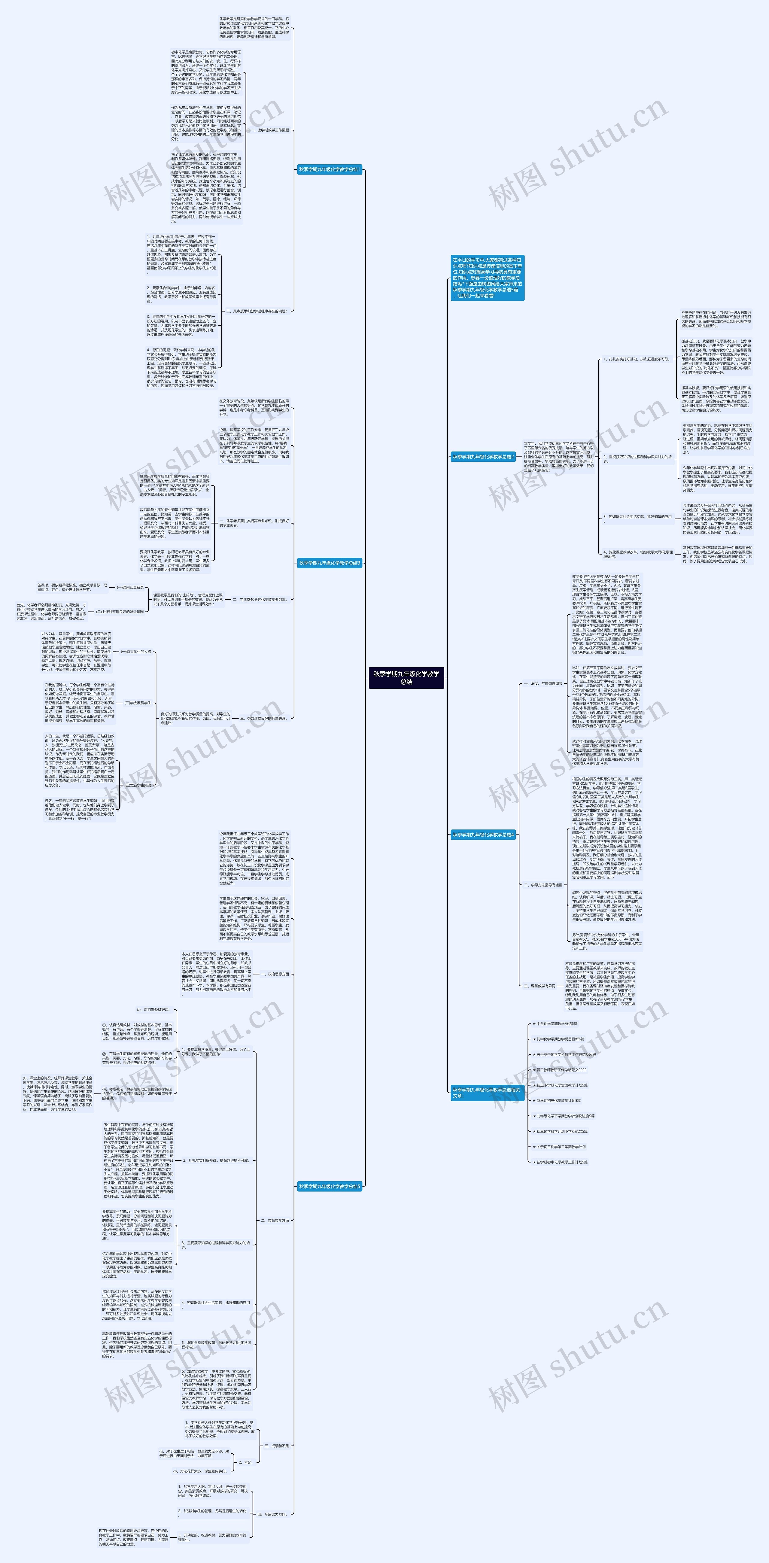 秋季学期九年级化学教学总结思维导图