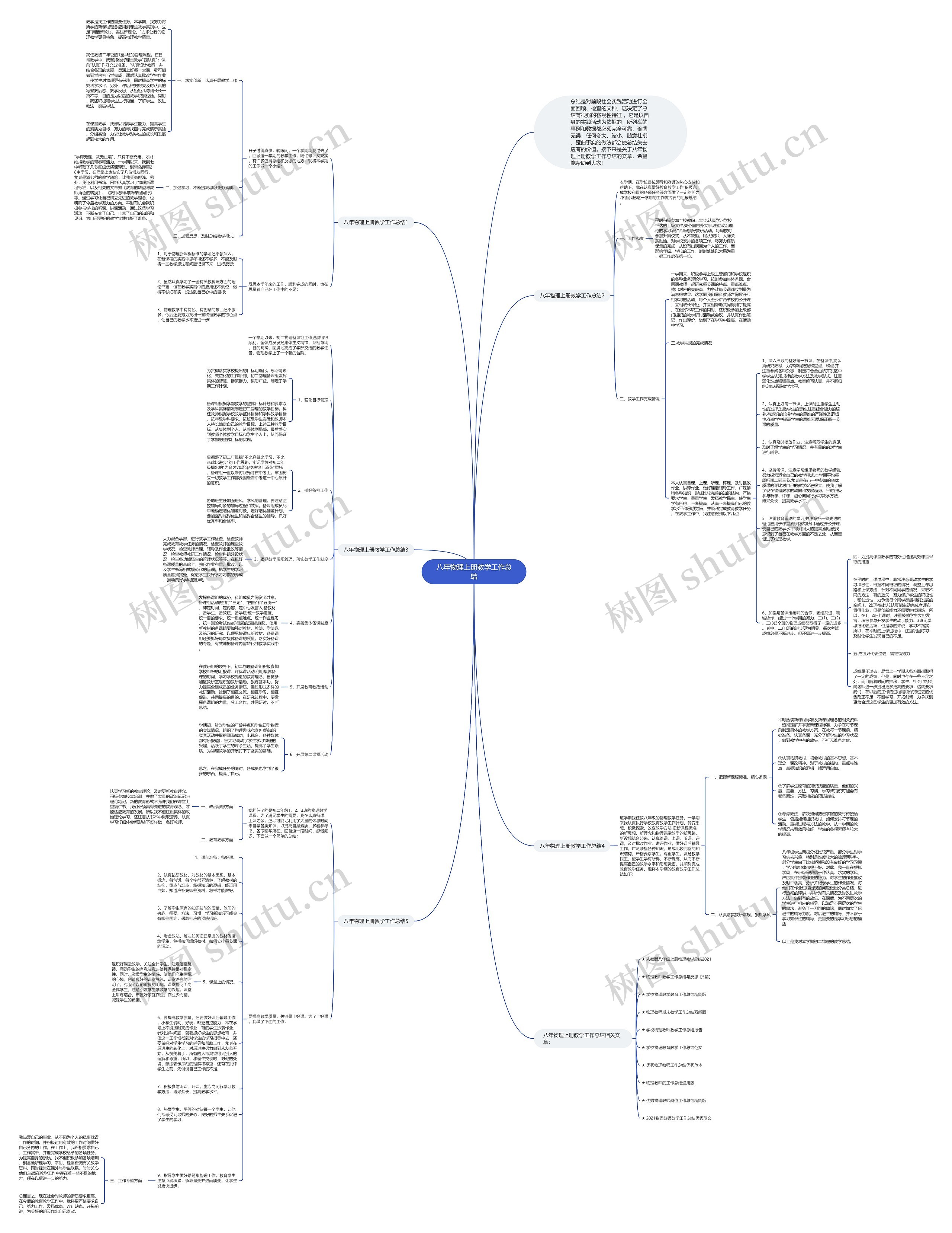 八年物理上册教学工作总结思维导图