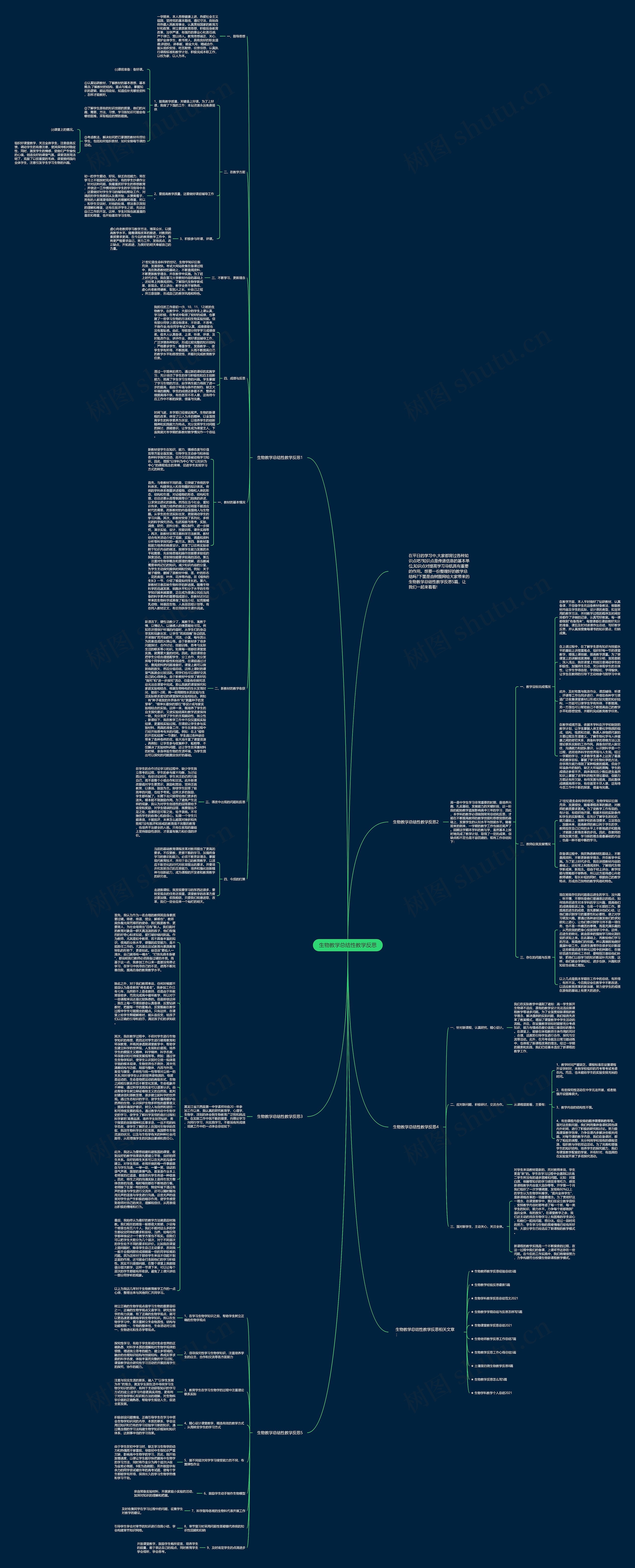 生物教学总结性教学反思思维导图