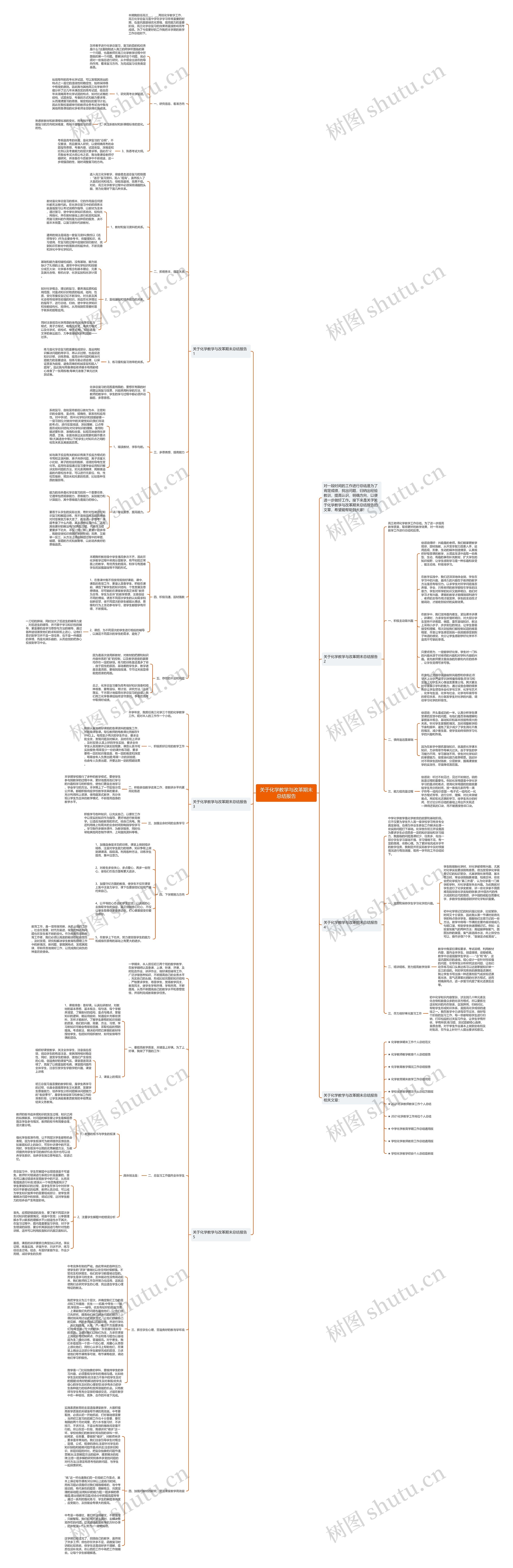 关于化学教学与改革期末总结报告思维导图