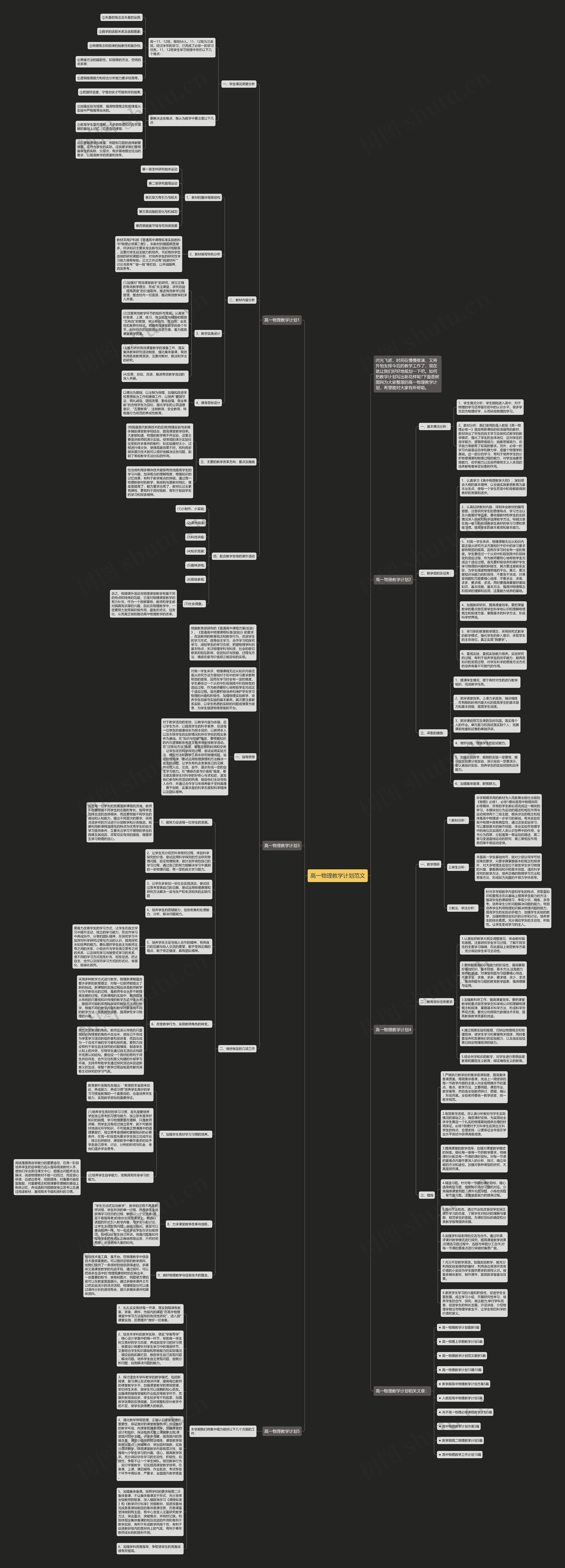 高一物理教学计划范文思维导图
