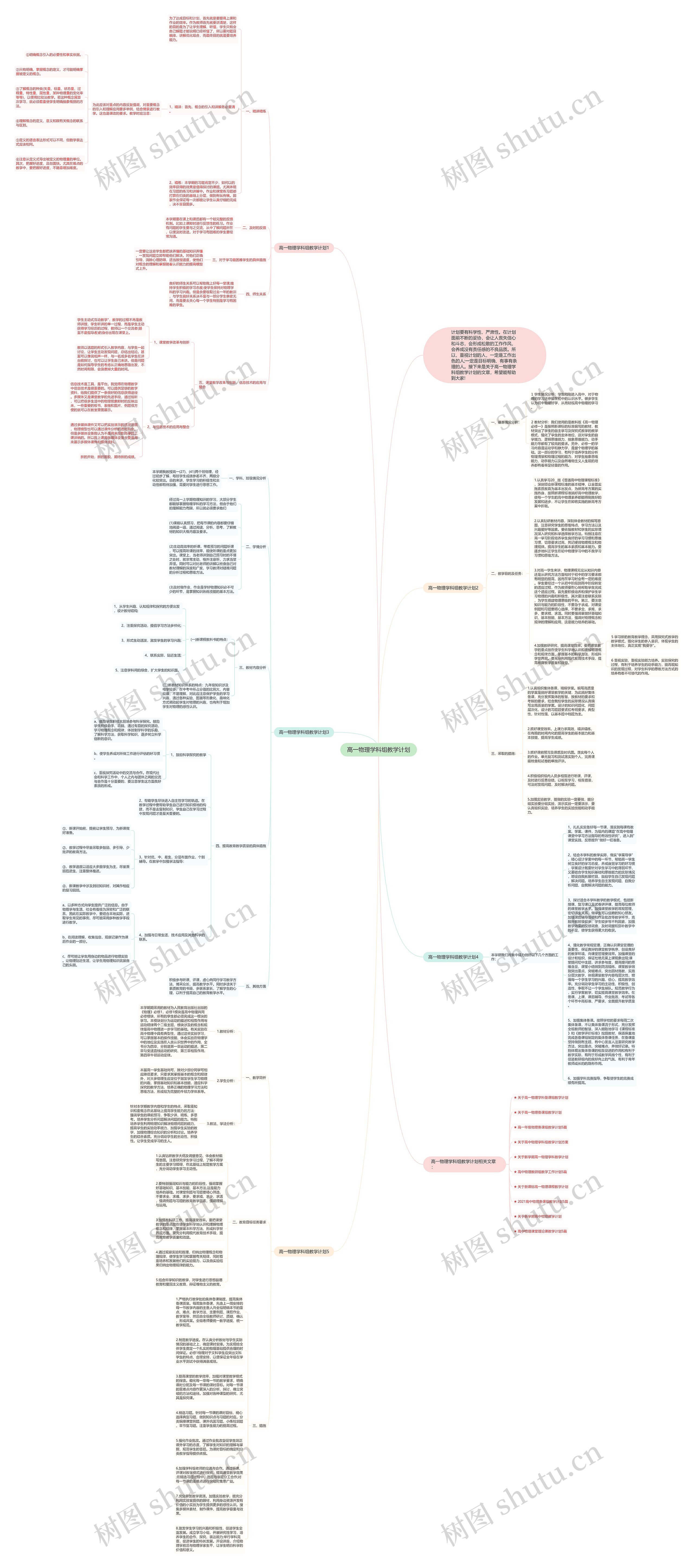 高一物理学科组教学计划