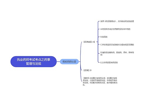 执业药师考试考点之药事管理与法规