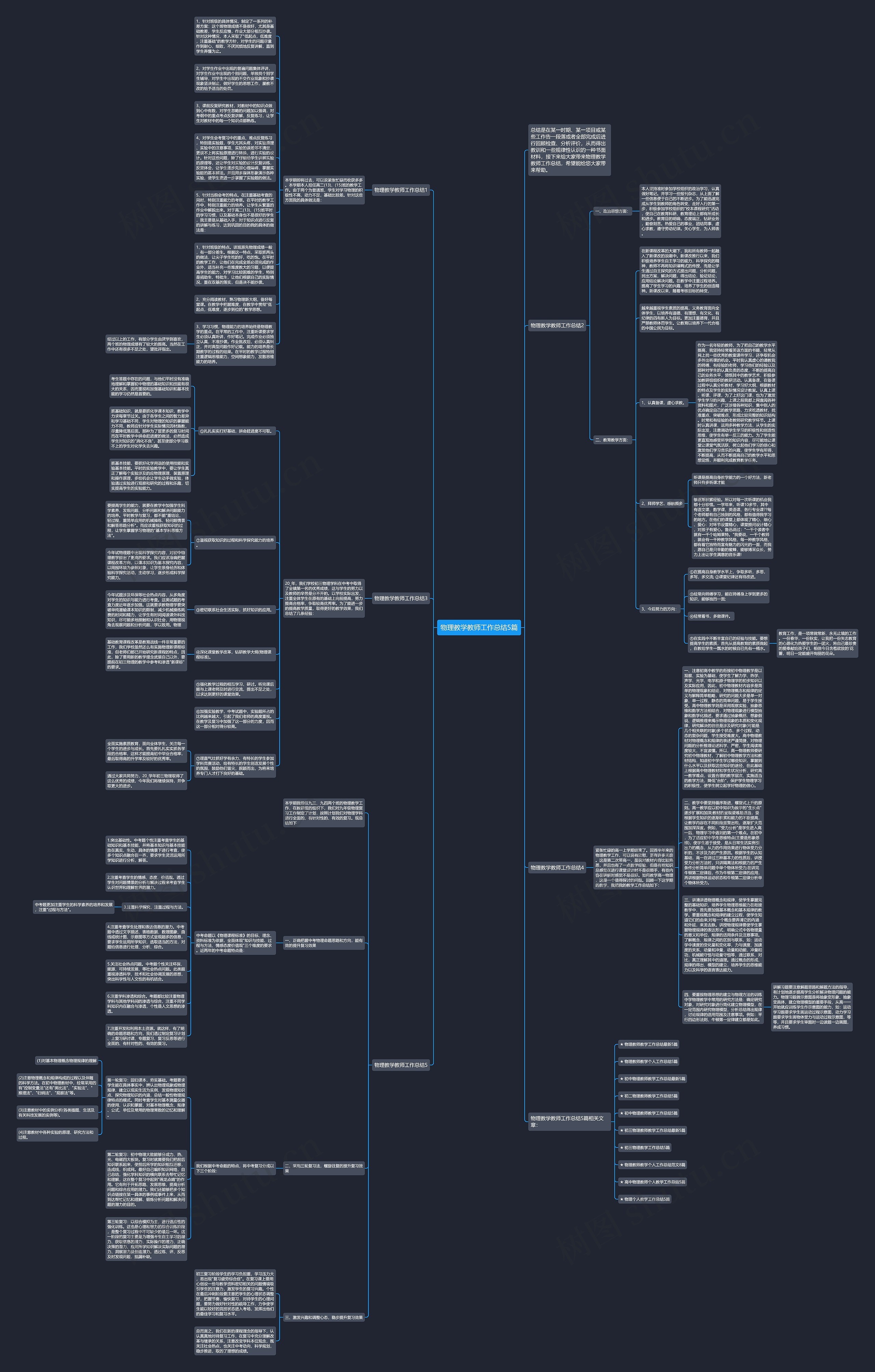 物理教学教师工作总结5篇思维导图