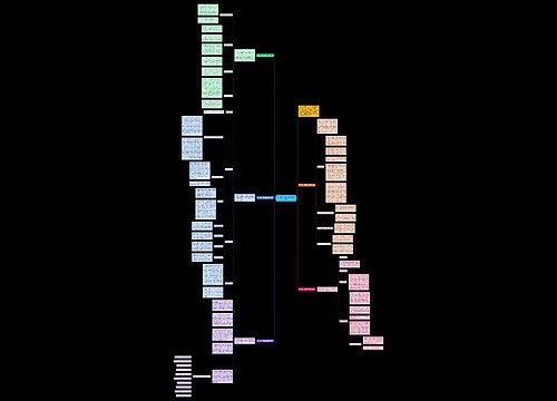 高二第一学期物理教学总结