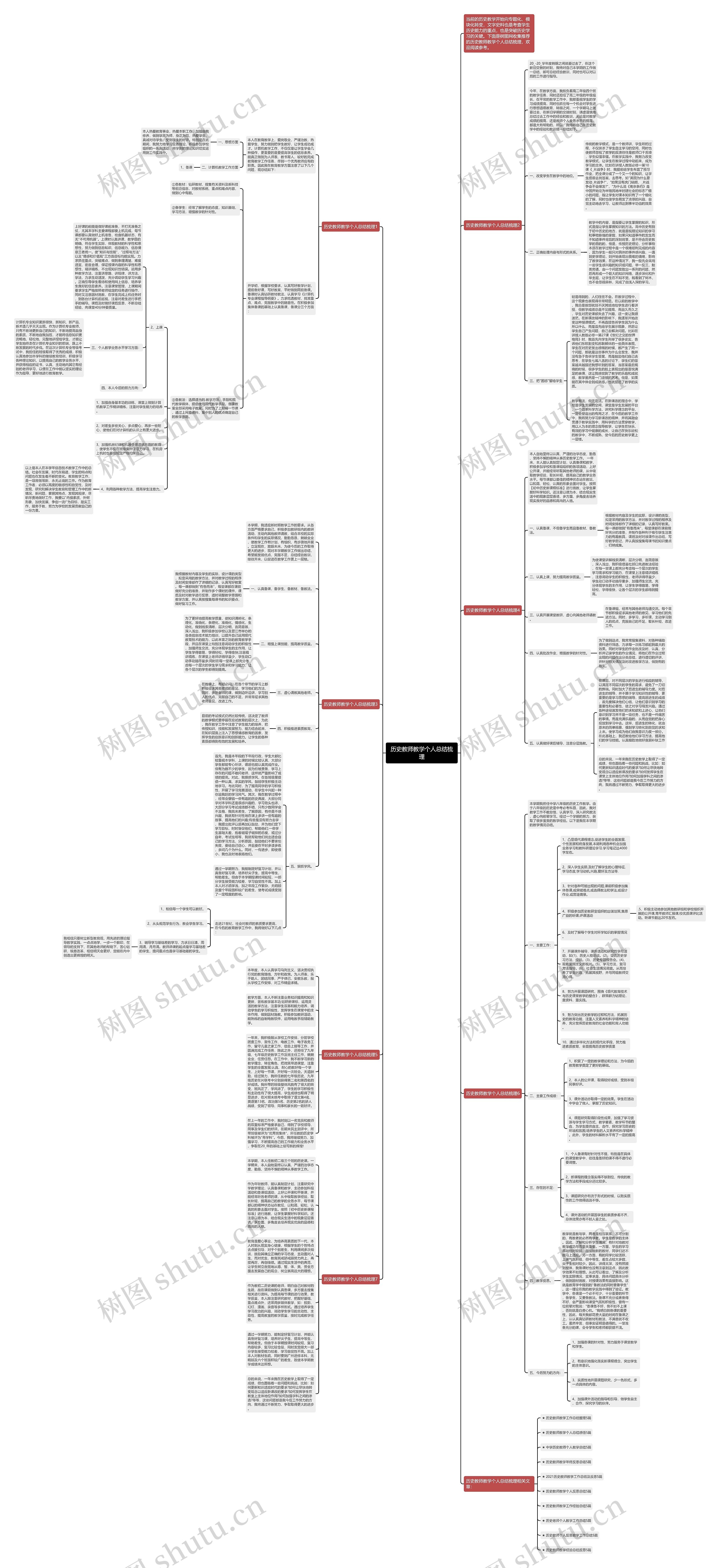 历史教师教学个人总结梳理思维导图