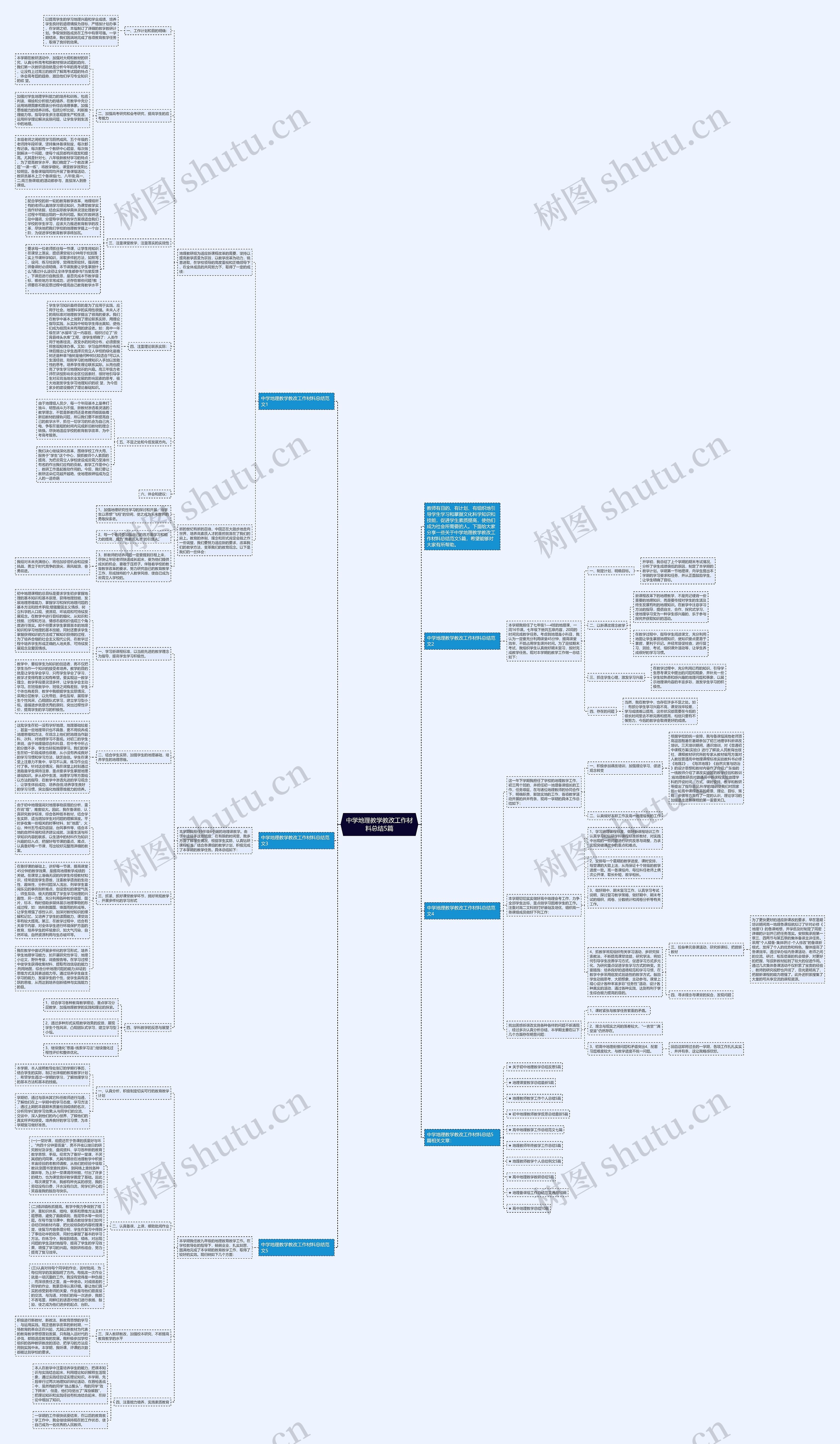 中学地理教学教改工作材料总结5篇思维导图