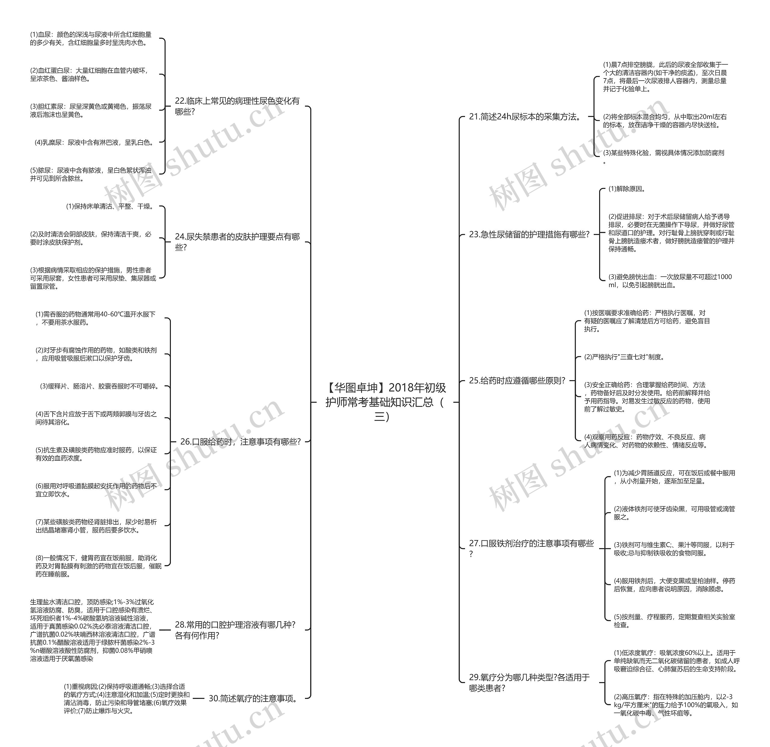 【华图卓坤】2018年初级护师常考基础知识汇总(三) 【华图卓坤】2018年初级护师常考基础知识汇总(三)