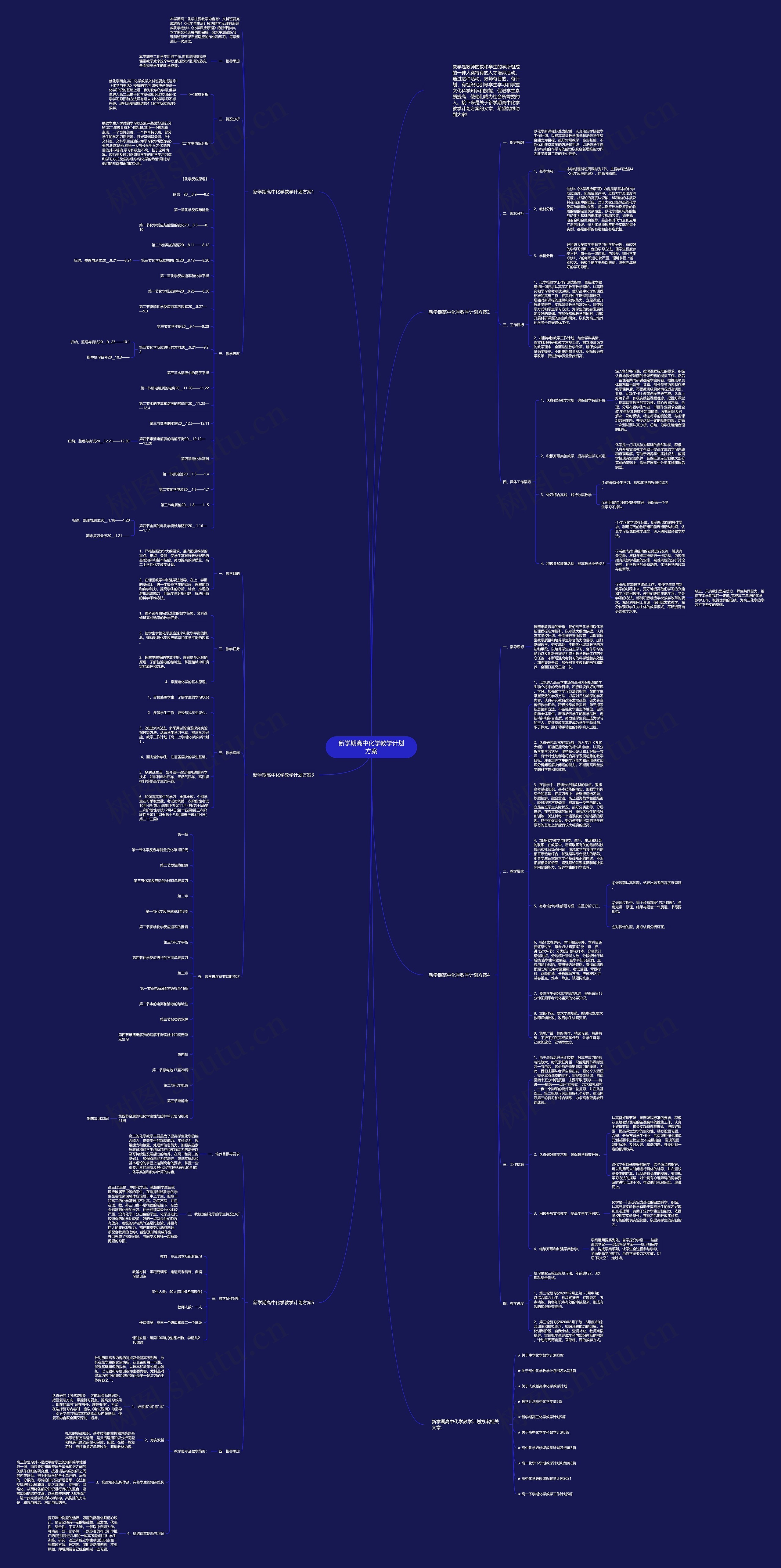 新学期高中化学教学计划方案思维导图