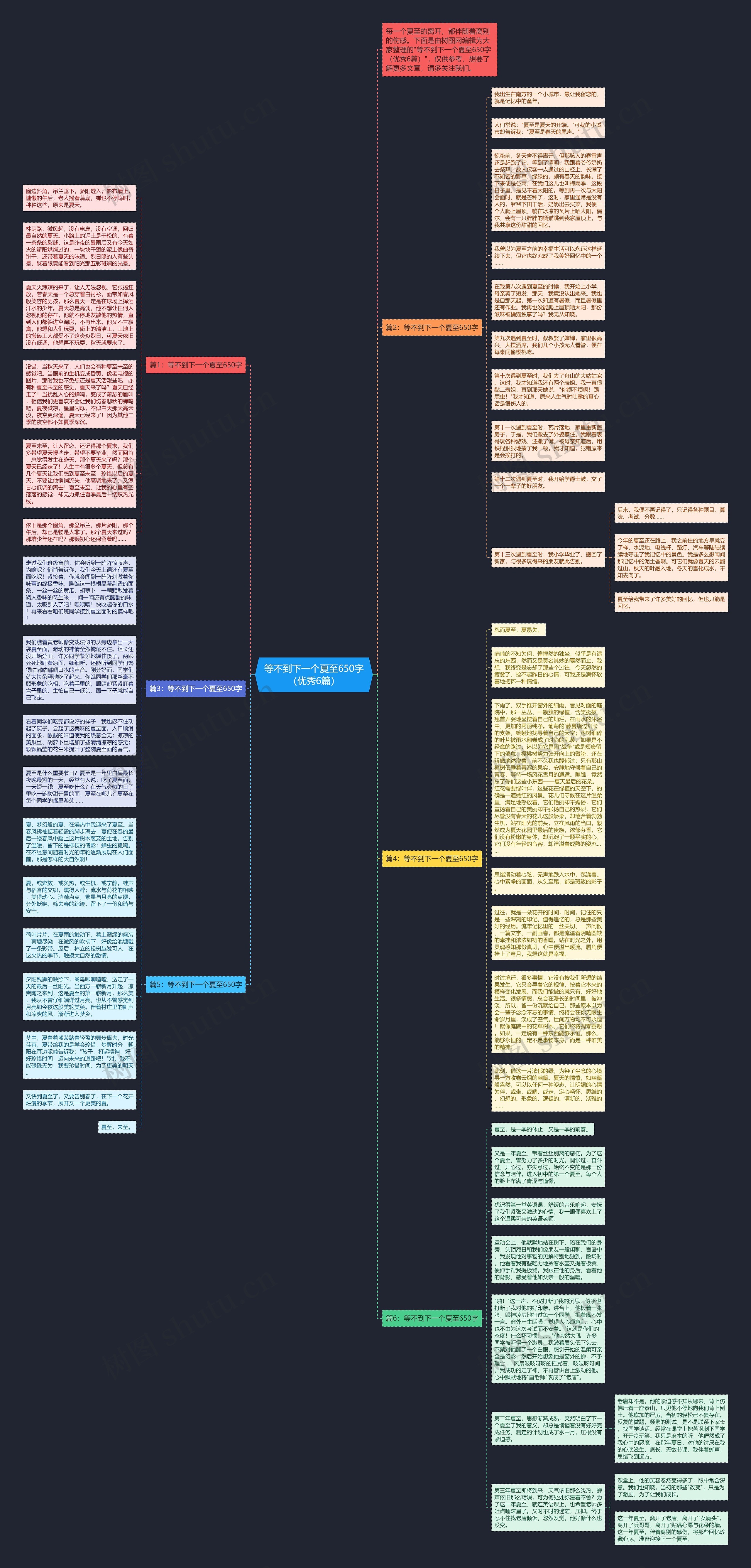 等不到下一个夏至650字（优秀6篇）思维导图