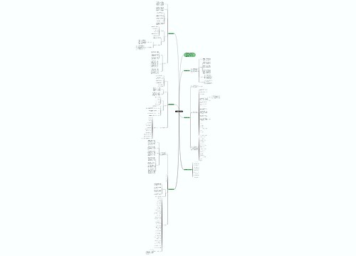 生物课程教学工作计划