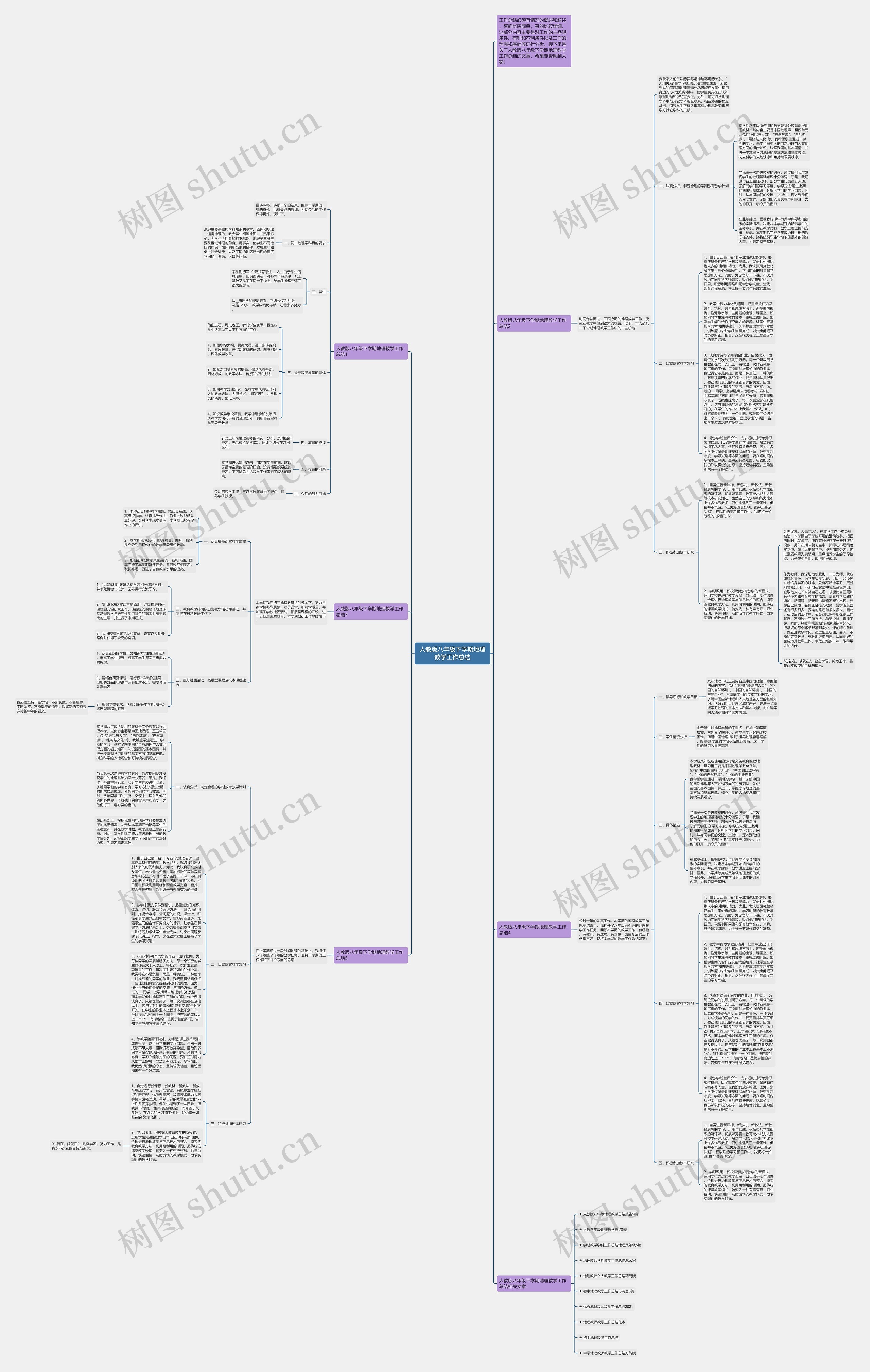 人教版八年级下学期地理教学工作总结思维导图