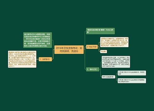 2016年卫生资格考试：如何找弱项、克遗忘