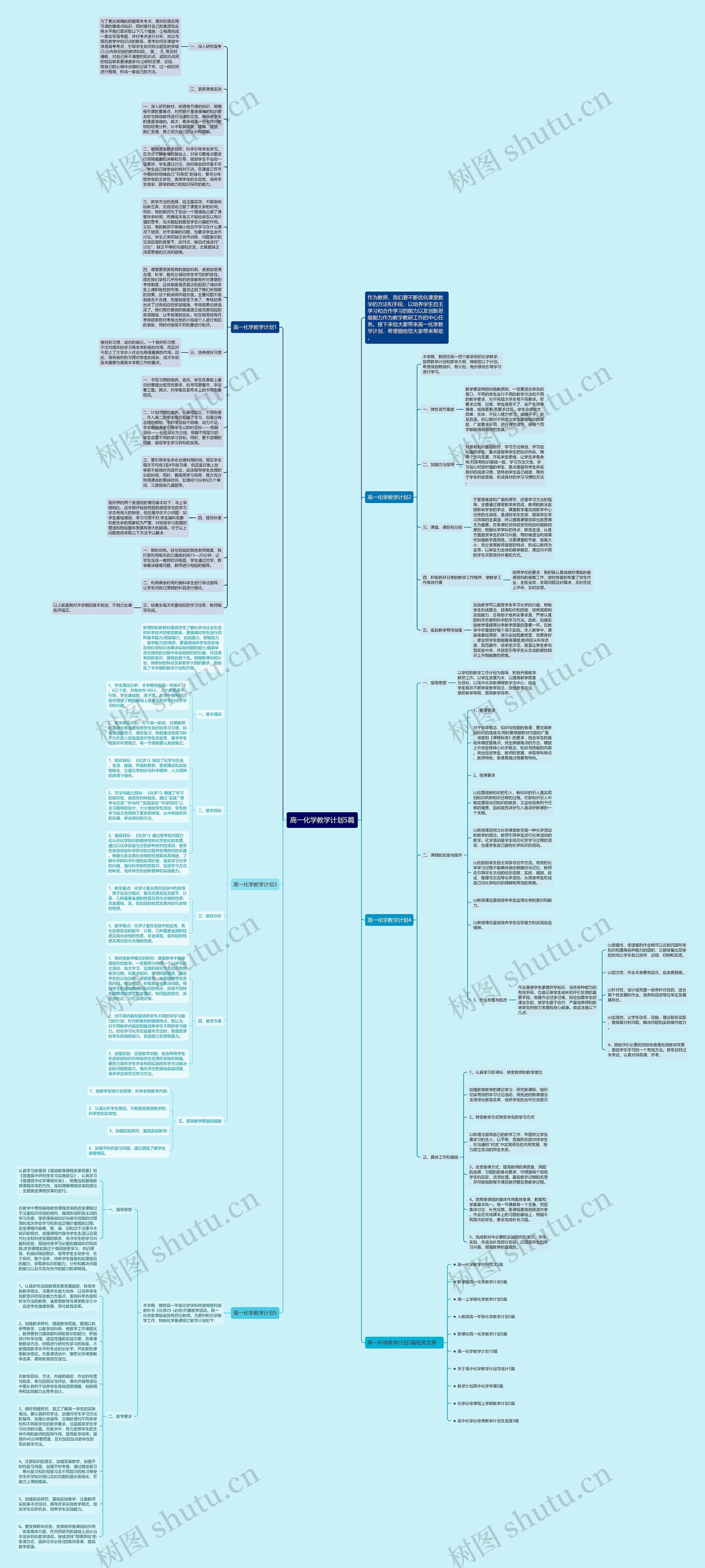 高一化学教学计划5篇思维导图