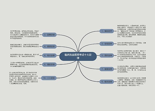 临床执业医师考试十大定律