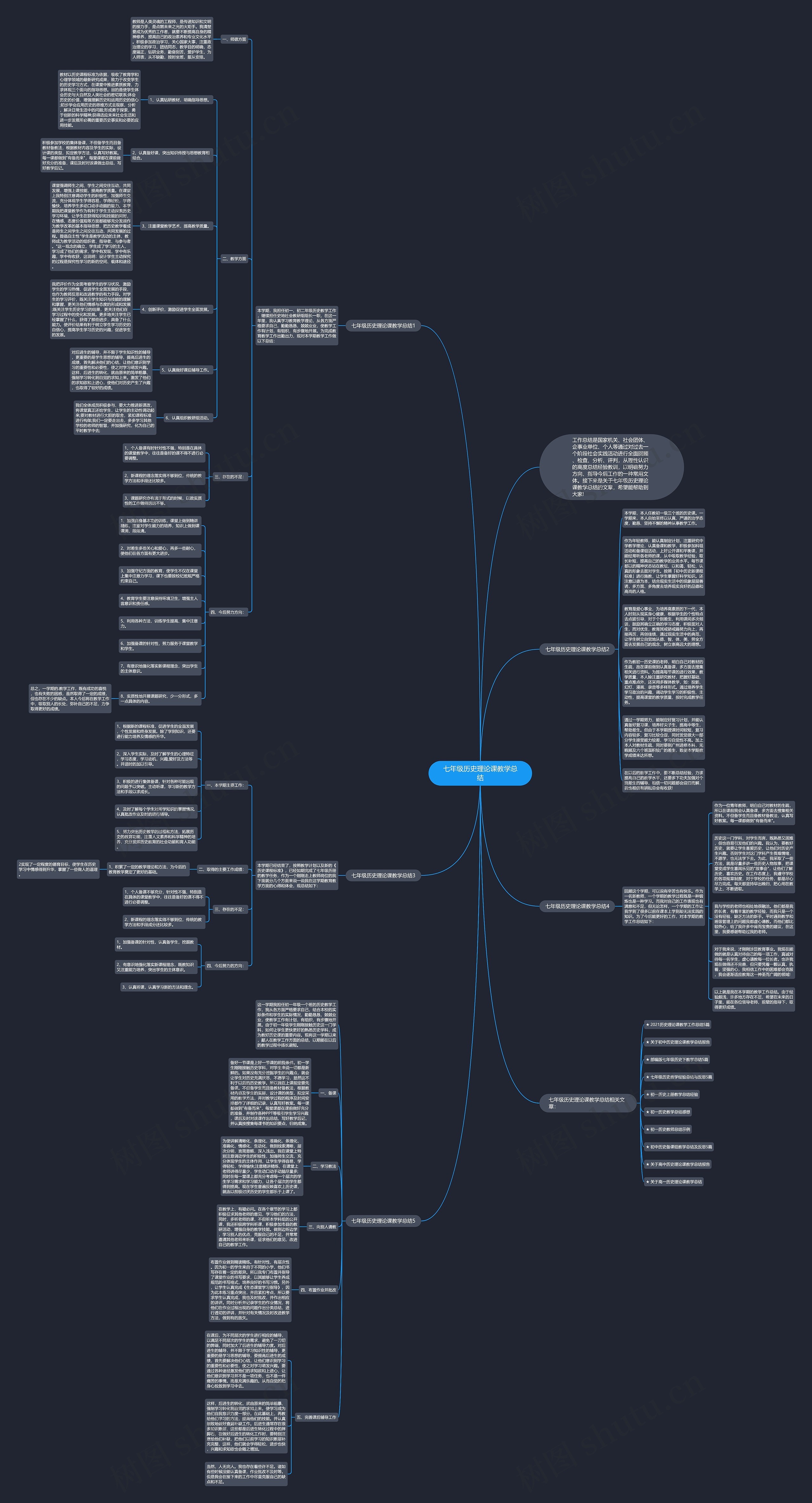 七年级历史理论课教学总结思维导图