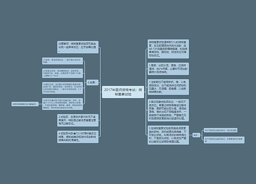 2017年医师资格考试：结核菌素试验