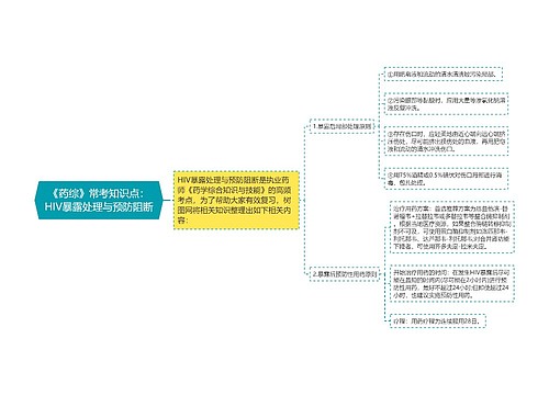 《药综》常考知识点：HIV暴露处理与预防阻断