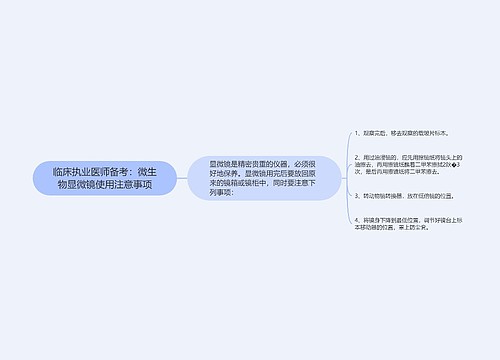 临床执业医师备考：微生物显微镜使用注意事项