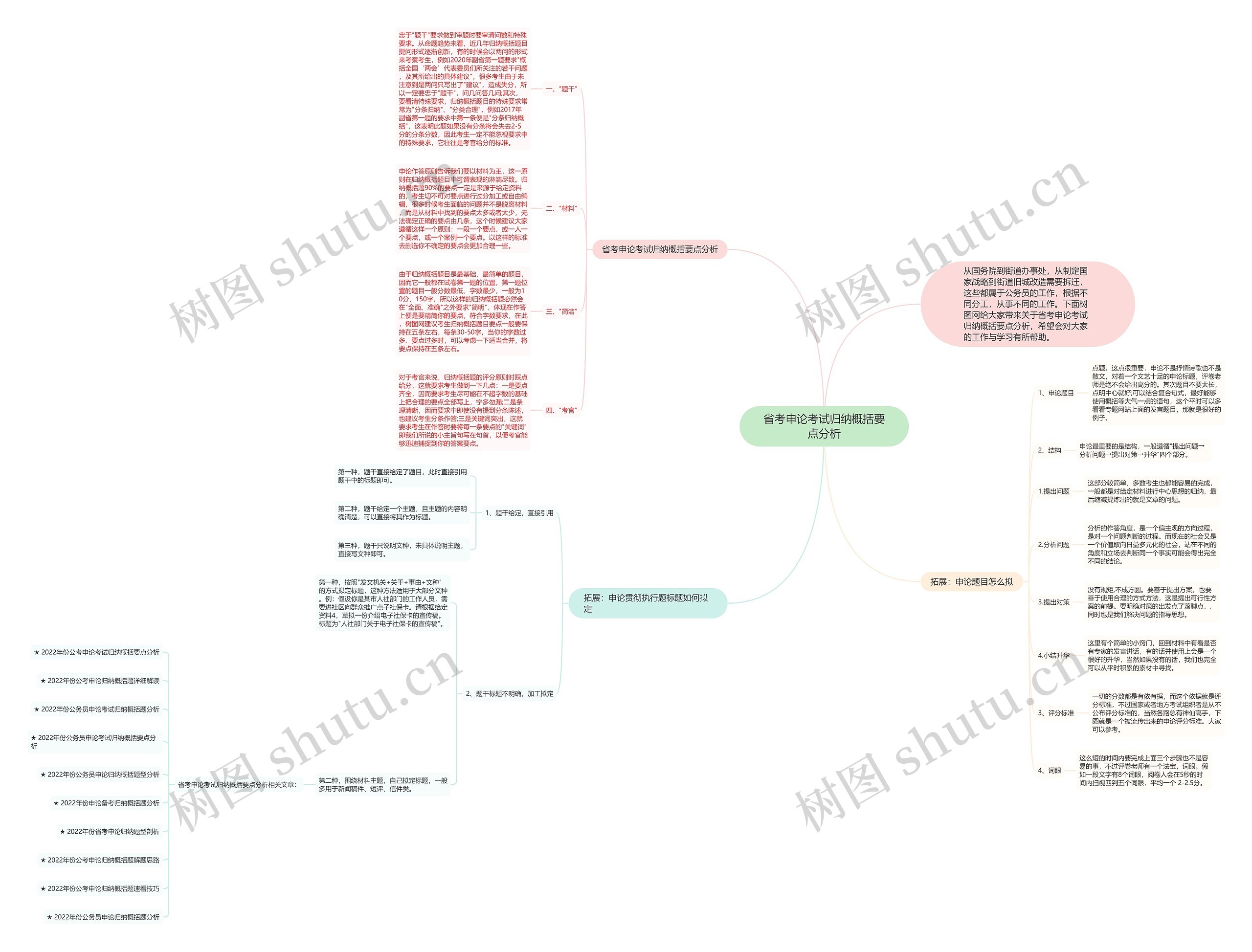 省考申论考试归纳概括要点分析 省考申论考试归纳概括要点分析