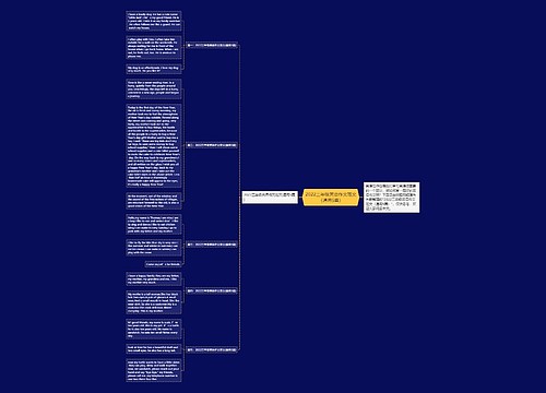 2022三年级英语作文范文（通用5篇）