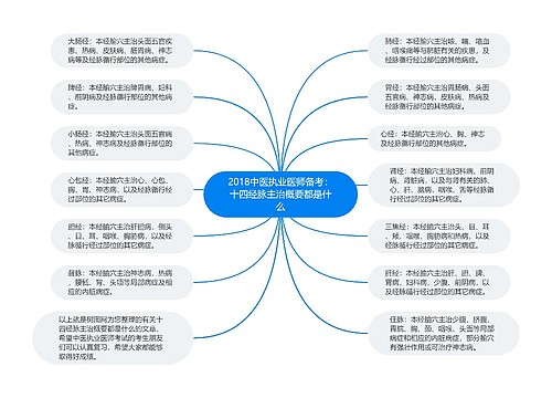 2018中医执业医师备考：十四经脉主治概要都是什么